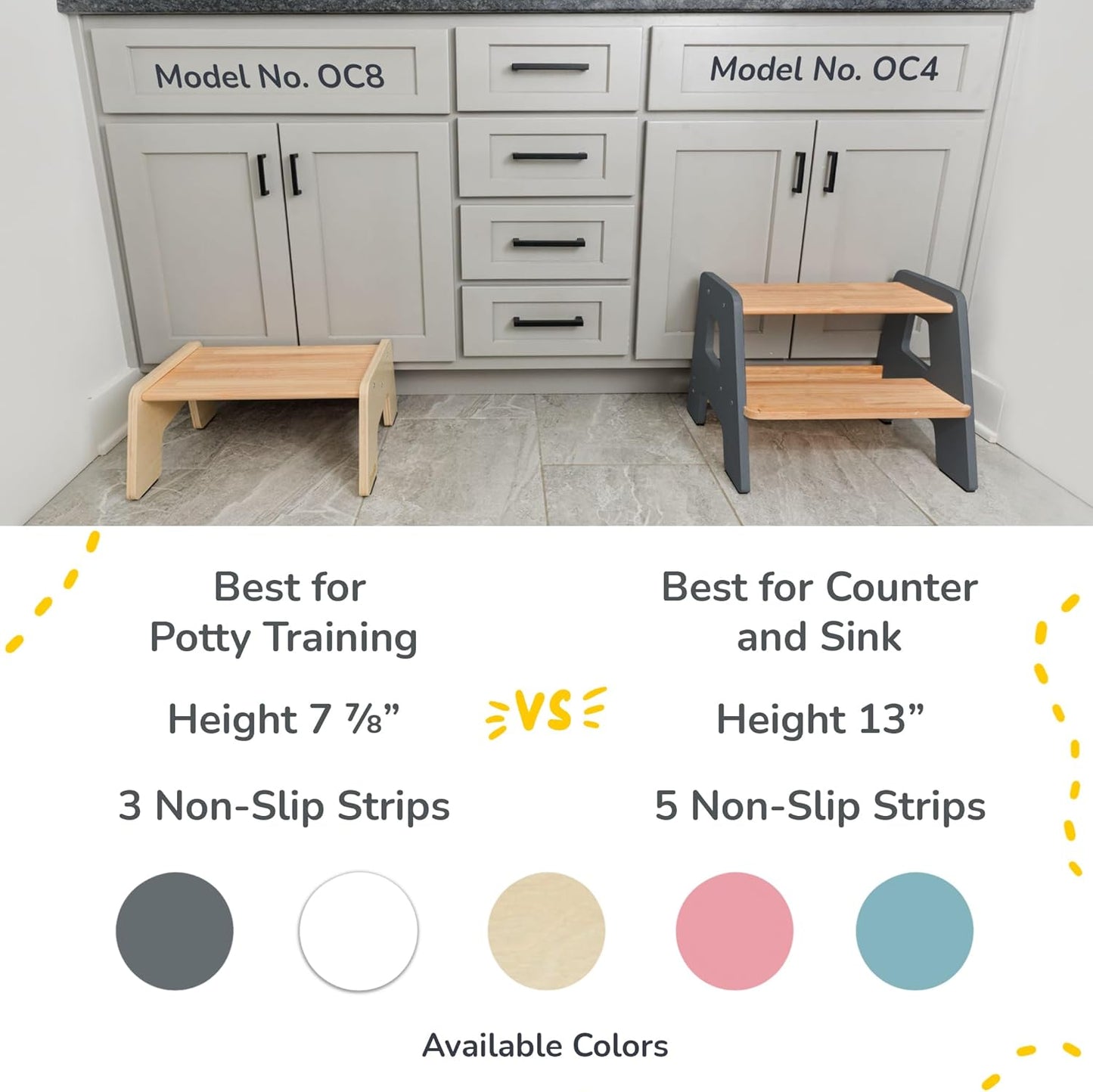 2-Step Wooden Step Stool for Toddlers | Kids Stool for Bathroom Sink & Kitchen Use | Non-Slip Step | Wooden Stool for Children Ages 2+ Years Gray