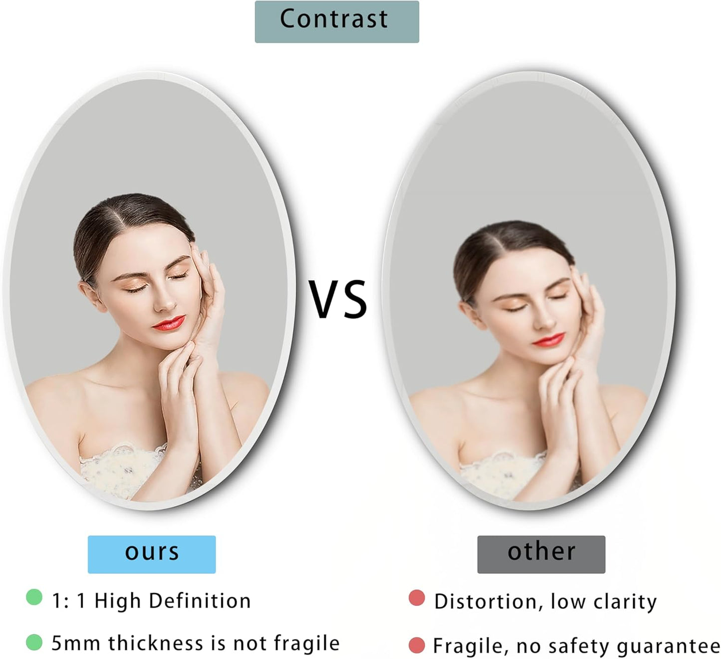 Oval Bathroom Mirror, 32X48 inch Oval Frameless Mirror, Frameless Mirrors for Bathroom,Beveled Bathroom Mirror.