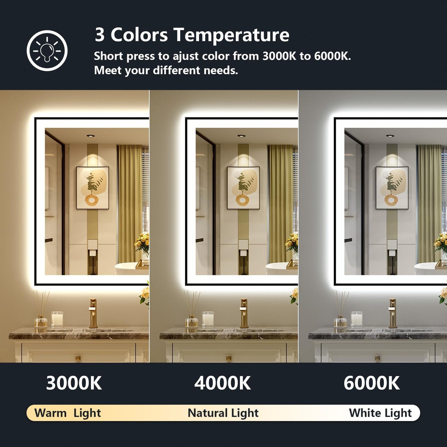 40x36 Inch LED Bathroom Mirror with Lights (Front Lit and Backlit) Black Framed Lighted Vanity Mirror for Bathroom Wall Dimmable Anti-Fog Memory Tempered Glass Horizontal/Vertical