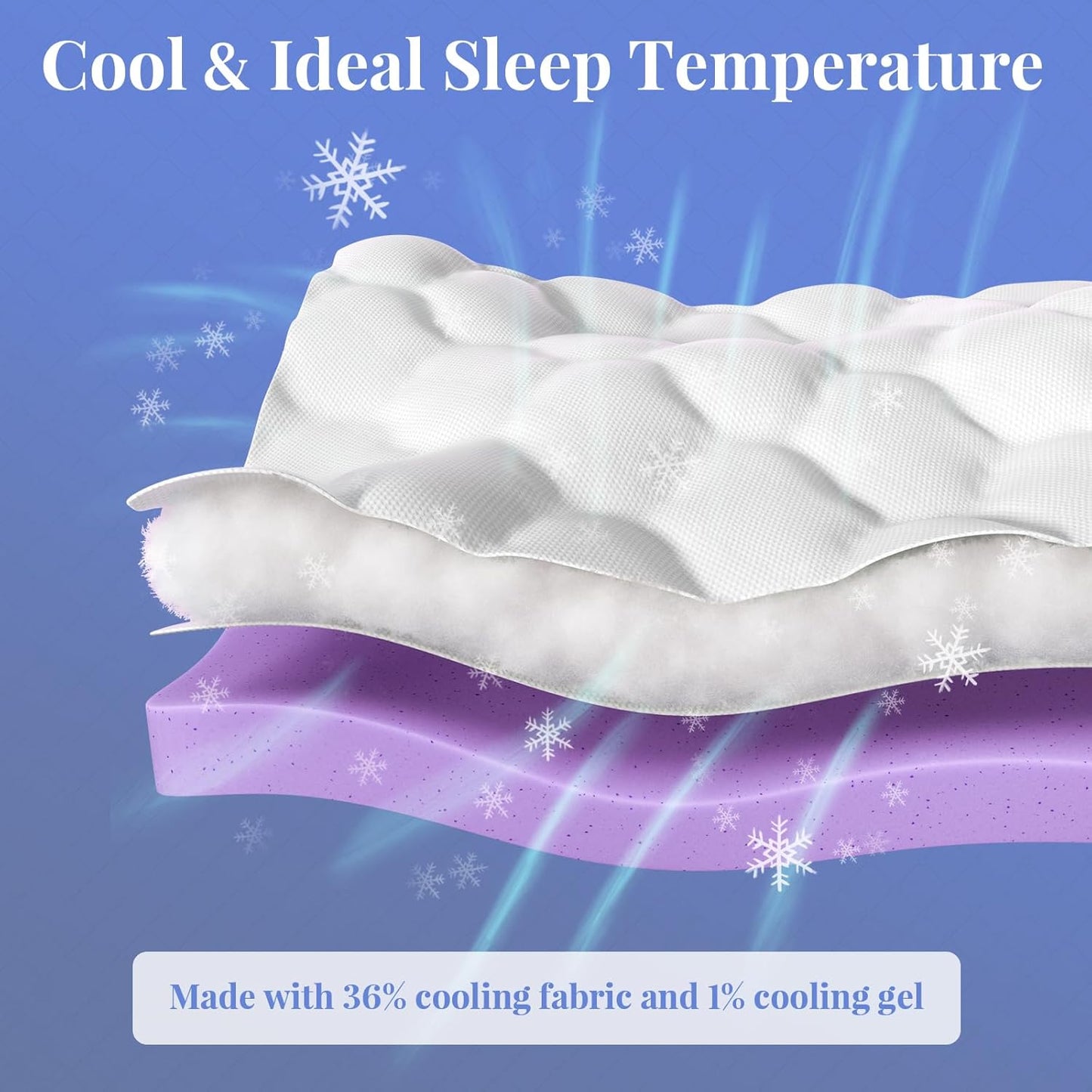 OhGeni Cooling 4 inch Dual Layer Twin XL Mattress Topper, 2 inch Gel Memory Foam, 2 inch Down Alternative Pillow Top Pad, Mattresses Cover for Bed, Medium Support, Fits 6”-19” Deep Pocket,Purple