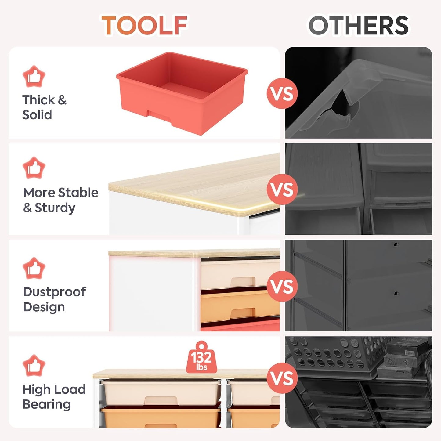 12-Drawer Storage Cabinet with Wooden Tabletop, Versatile Cube Storage Organizer Bin Storage for Home, Office, Playroom, Classroom & Craft Room Storage (Rainbow)