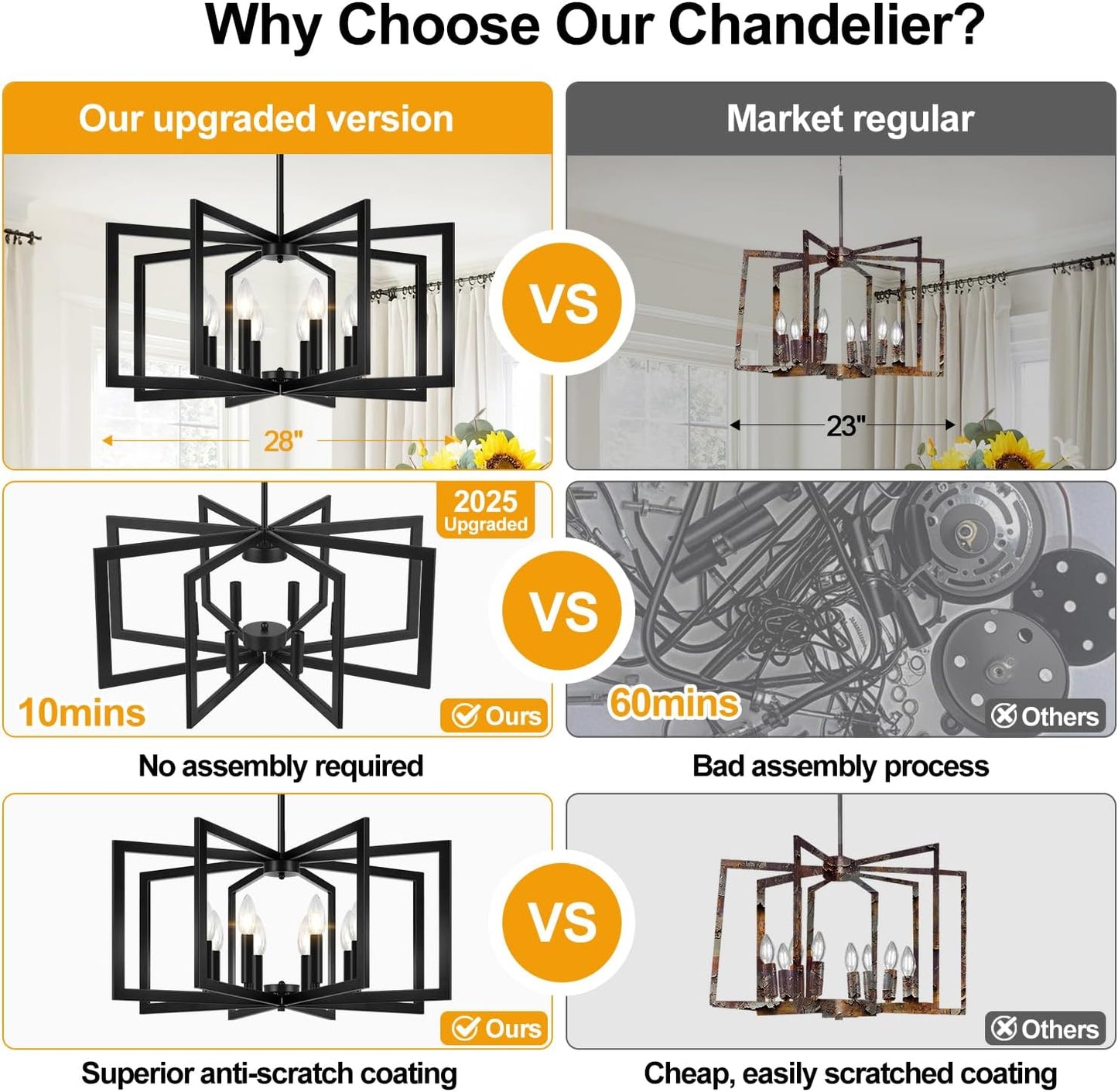 28" Modern Large Black Chandelier for Dining Room (8-Light, 28-Inch), Geometric Black Dining Room Light Fixture Over Table, Industrial Metal Hanging Pendant Lights for Kitchen Island, Entryway, Foyer