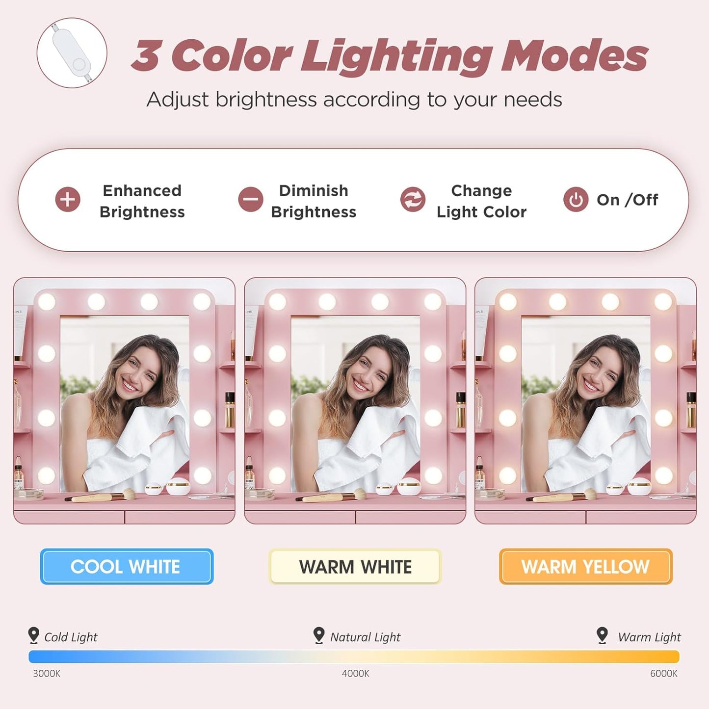 Vabches Vanity Desk with Lights,Makeup Vanity with Power Strip,Dressing Table Set with 2 Large Drawers,Vanity Mirror 3 Lighting Color Adjustable,Pink