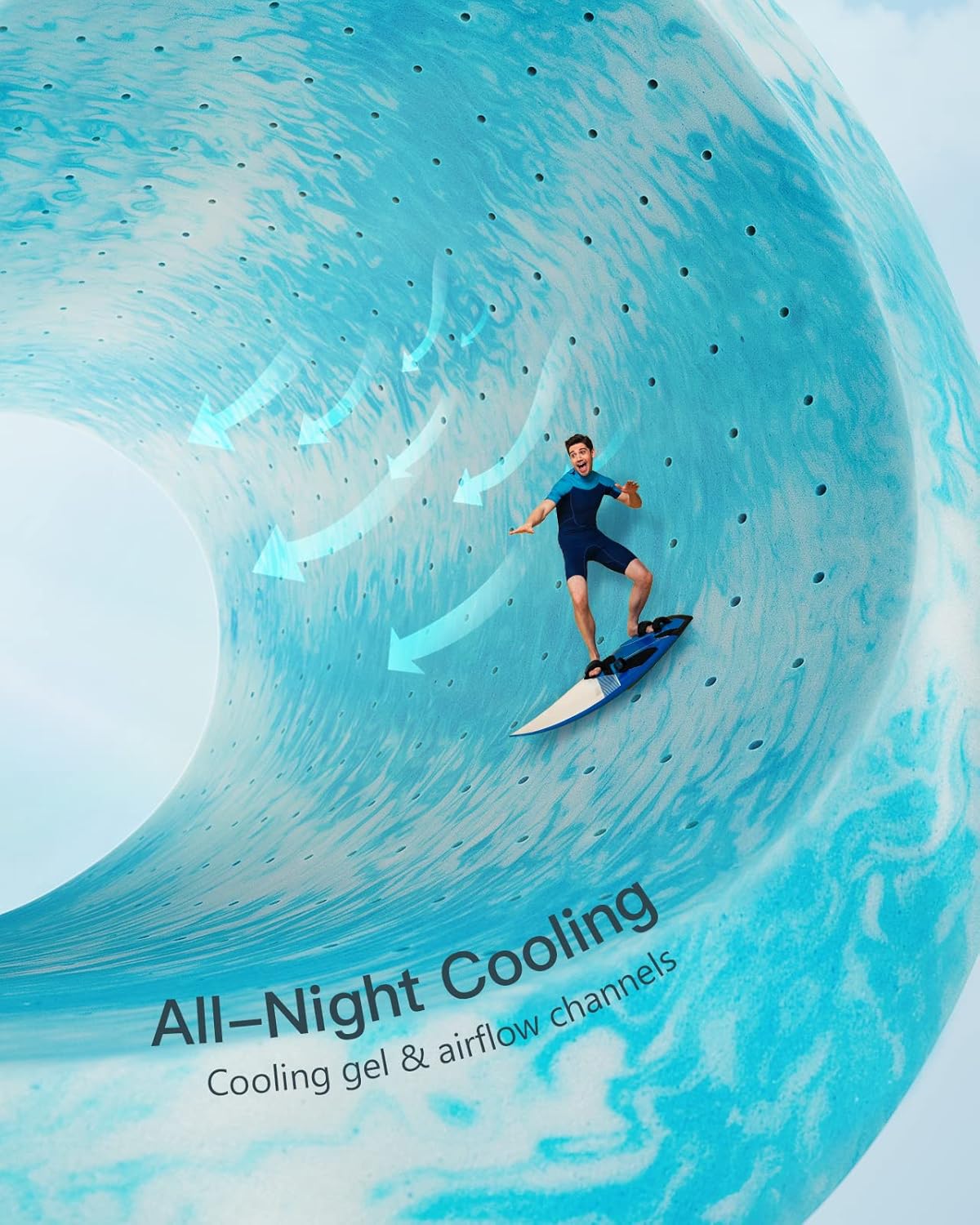 PERLECARE 2 Inch Twin Memory Foam Mattress Topper, Cooling Gel Infused Mattress Pad, Ventilated Bed Topper for Pressure Relief, CertiPUR-US Certified, Dorm Room Essentials, Blue