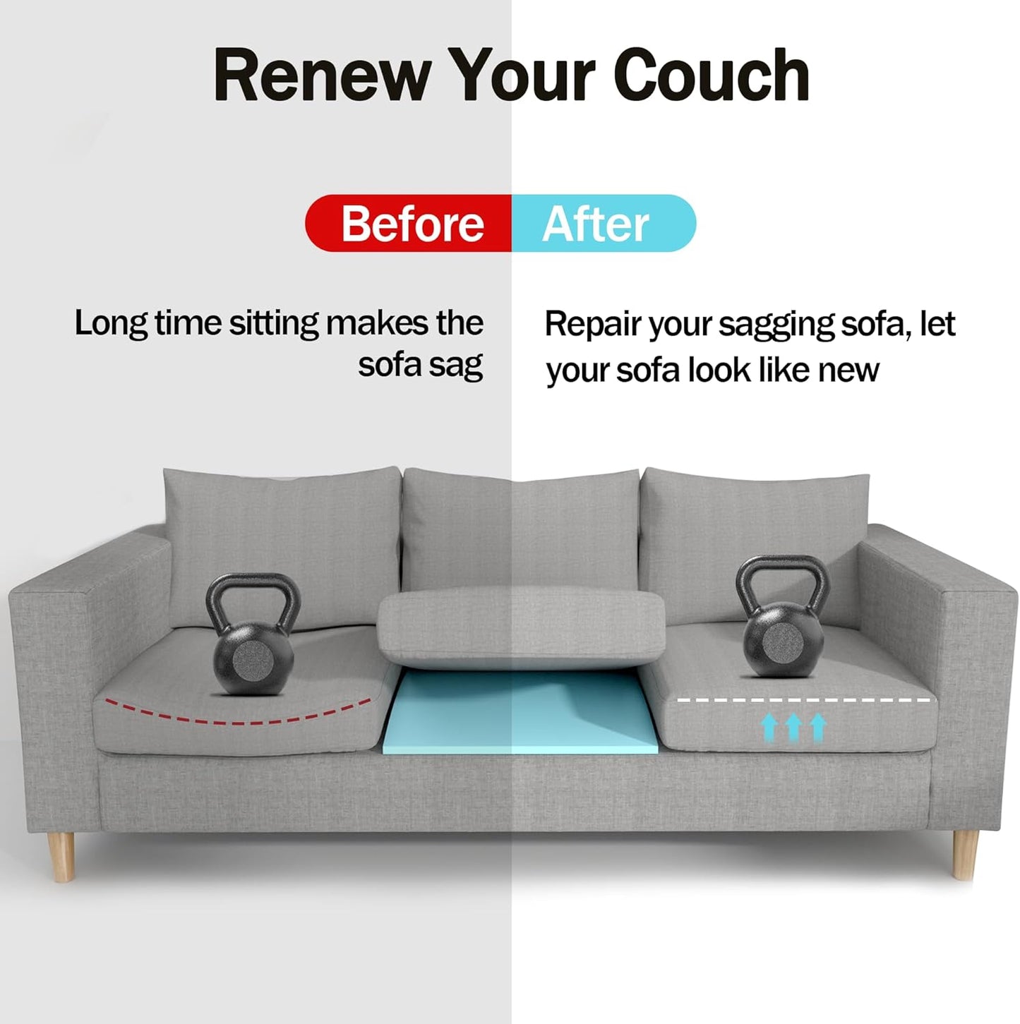 Tromlycs Couch Cushion Support for Sagging Cushions Sofa Seat Support Under Arched Foam Sag Repair 20x24 inch Blue, Set of 1