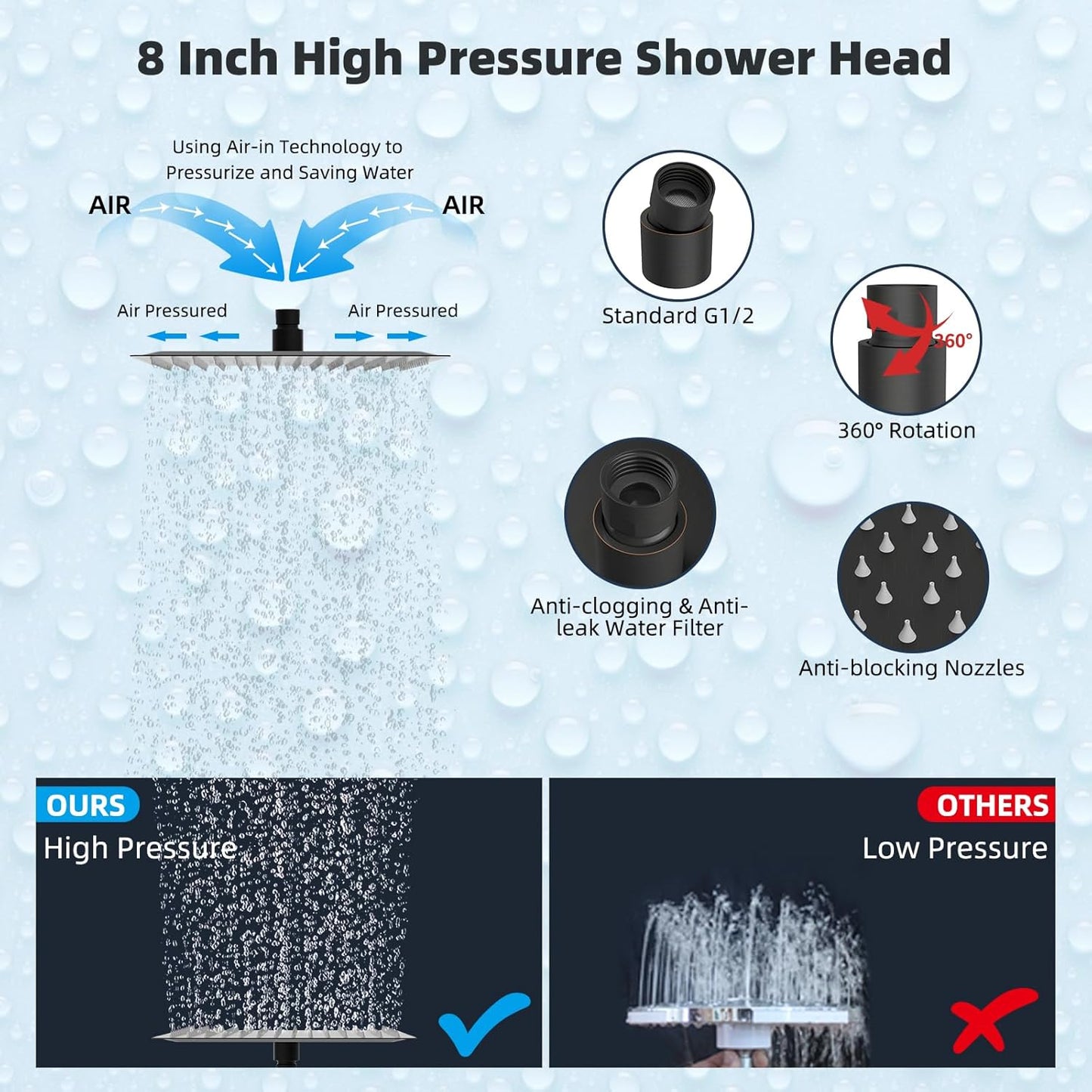 Hibbent All Metal 8'' Rainfall Shower Head, Shower Head Combo, High Pressure Handheld Shower Wand, 4 Sprays, 16'' Adjustable Arc-shaped Extension Arm, 71'' Hose, Showerhead Holder, Oil Rubbed Bronze