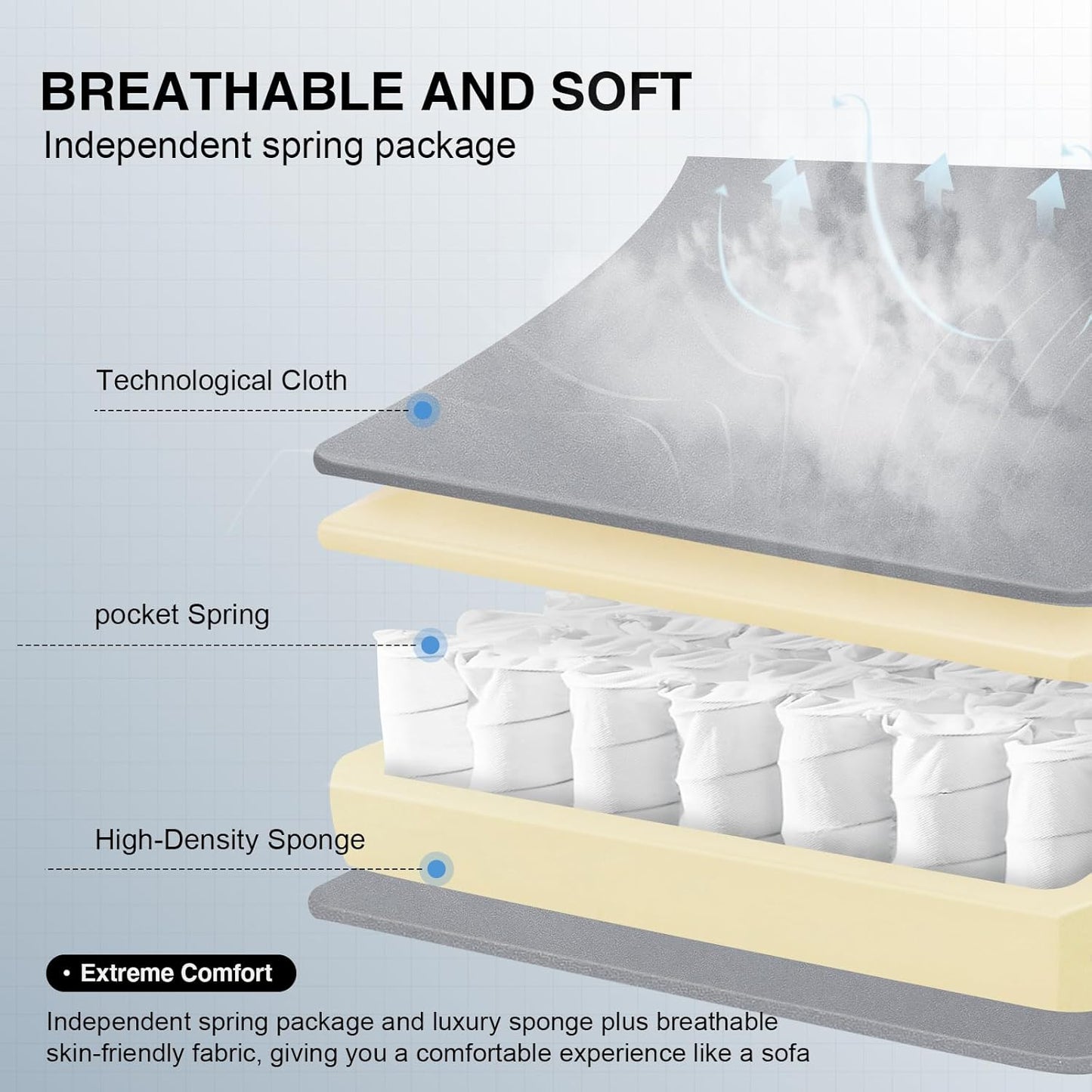 GTPLAYER Gaming Chair, Computer Office Chair with Pocket Spring Cushion, Linkage Armrests and Footrest, High Back Ergonomic Computer Chair with Lumbar Support Task Chair with Footrest