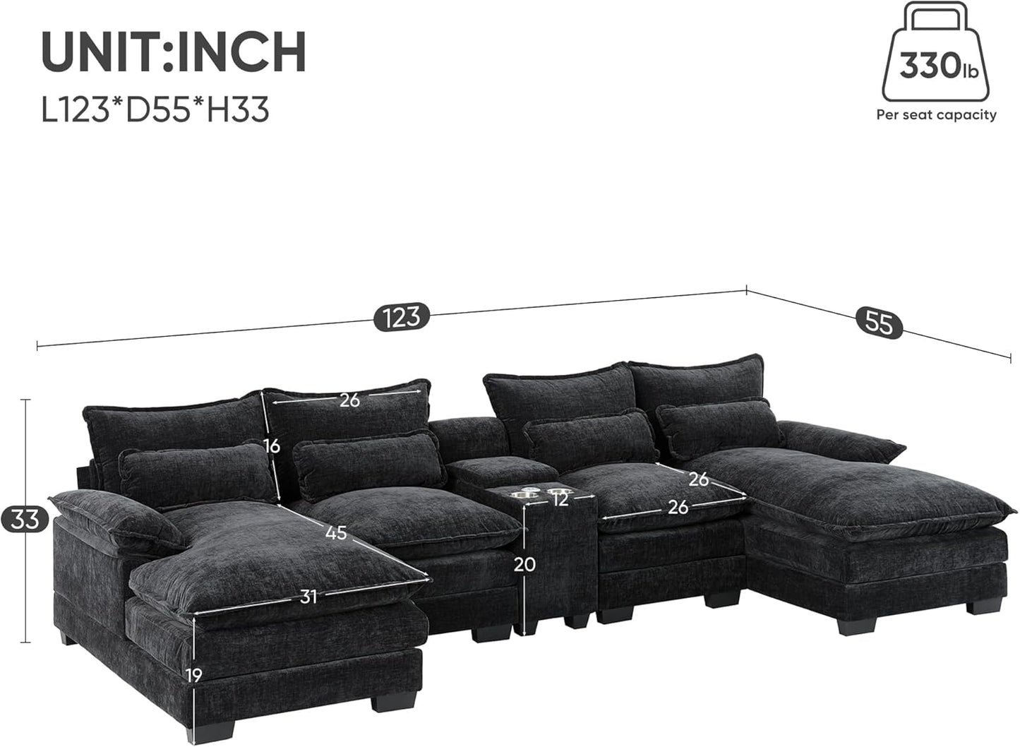 Merax Modern Sectional Sofa with Cupholders, Console and USB Charging Ports, Chenille Upholstered Sleeper Couch & Double Cushions, Symmetrical Chaise Indoor Furniture for Living Room, Apartment, Black