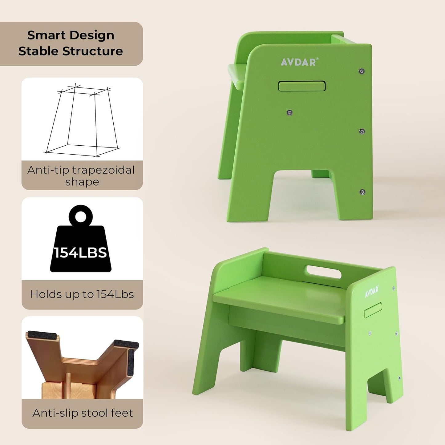 Wooden Step Stool for Kids, 14” One Step Stool for Toddlers, Heavy Duty Non-tip Non-Slip for Bedroom/Kitchen