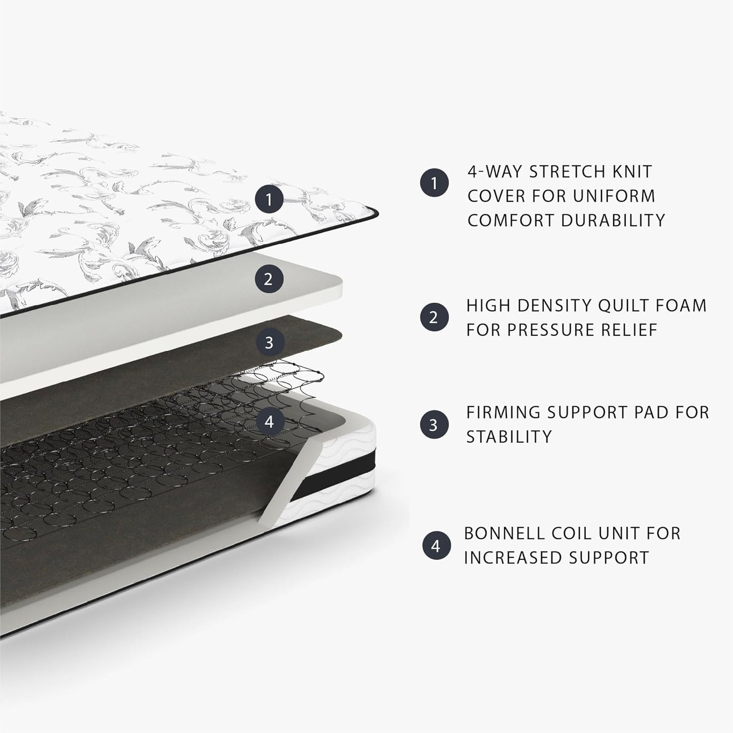 Signature Design by Ashley Twin Size Chime 8 Inch Medium Firm Innerspring Mattress with Pressure Relief Quilt Foam, Fiberglass Free, Mattress In A Box