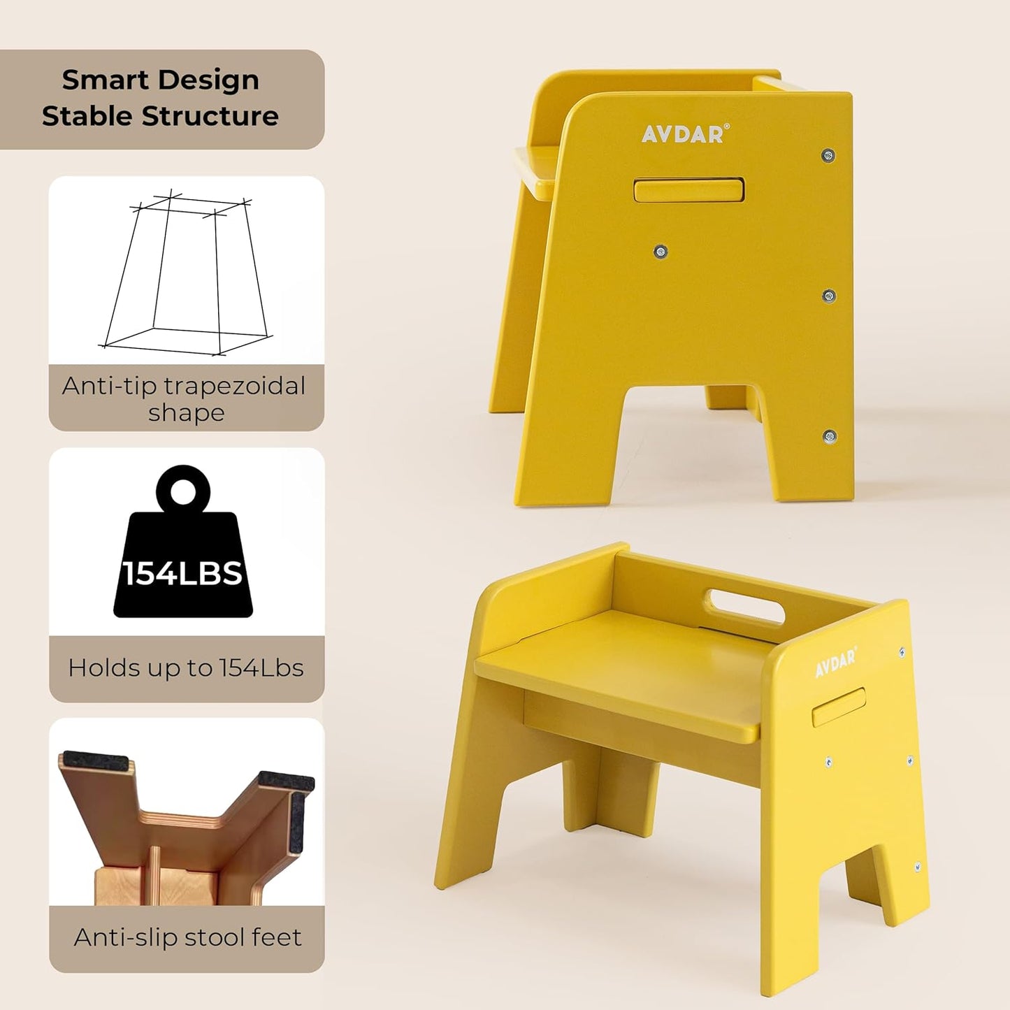 Wooden Step Stool for Kids, 14” One Step Stool for Toddlers, Heavy Duty Non-tip Non-Slip for Bedroom/Kitchen