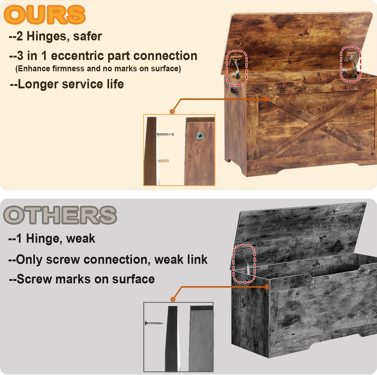 Storage Chest, Wooden Storage Bench, Entryway Shoes Bench with 2 Safety Hinges, Retro Storage Trunk for Living Room, Bedroom, 15.7 x 31.5 x 18.9 Inches, Rustic Brown