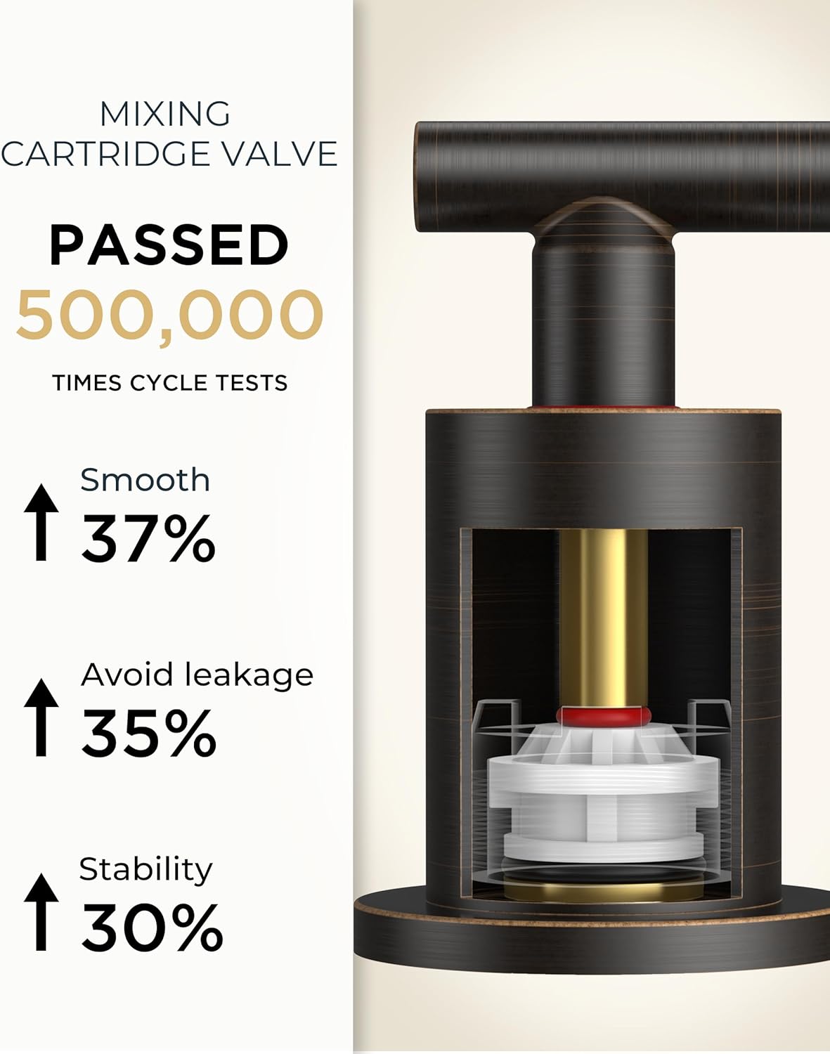 FORIOUS Oil Rubbed Bronze Bathroom Faucet 3 Hole, 8 Inch Widespread Bathroom Sink Faucet Bronze with Pop Up Drain, 3 Piece Vanity Faucet ORB with 24" CUPC Supply Hoses, 6" to 10" Sink Restroom Remodel