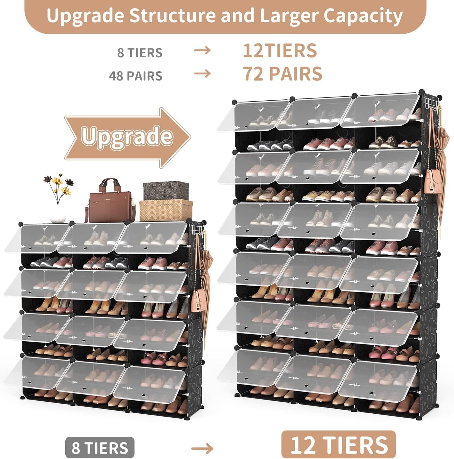 ROJASOP Portable Shoe Rack Organizer, 72 Pairs Covered Shoe Rack Shoe Organizer for Closet Entryway 12-Tier Shoe Storage Cabinet Space Saver Closed Shoe Organizer Cabinet with Doors