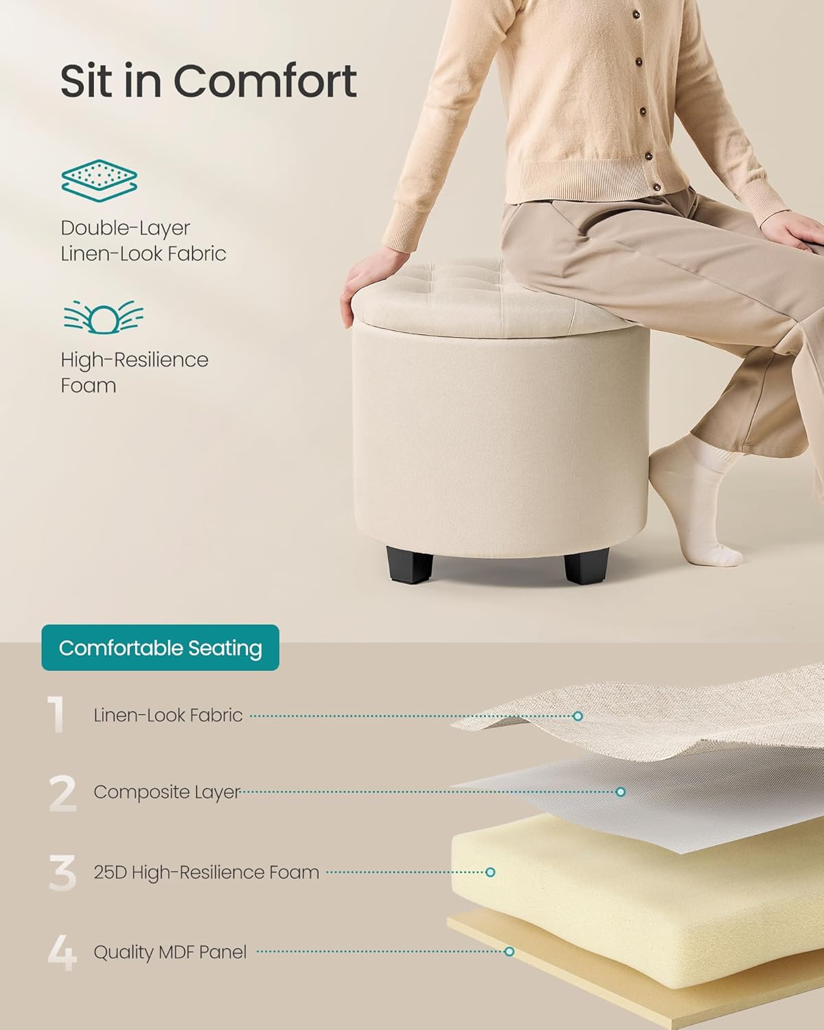 SONGMICS Round Ottoman, Ottoman with Storage, 17.7 x 17.7 x 17.5 Inches, Foot Rest with Legs, Linen-Look Fabric, Load up to 330 lb, for Living Room, Bedroom, Light Beige ULOM011W01