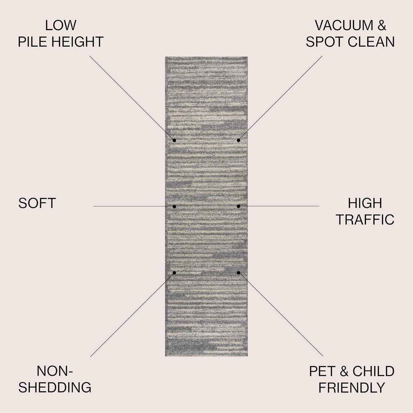 JONATHAN Y Khalil Modern Berber Stripe Gray/Cream Runner Rug, 2x8, Contemporary, Bohemian, Easy-Cleaning for Living Room, Bedroom, Kitchen, Pet Friendly, Non-Shedding (MOH207G-28)