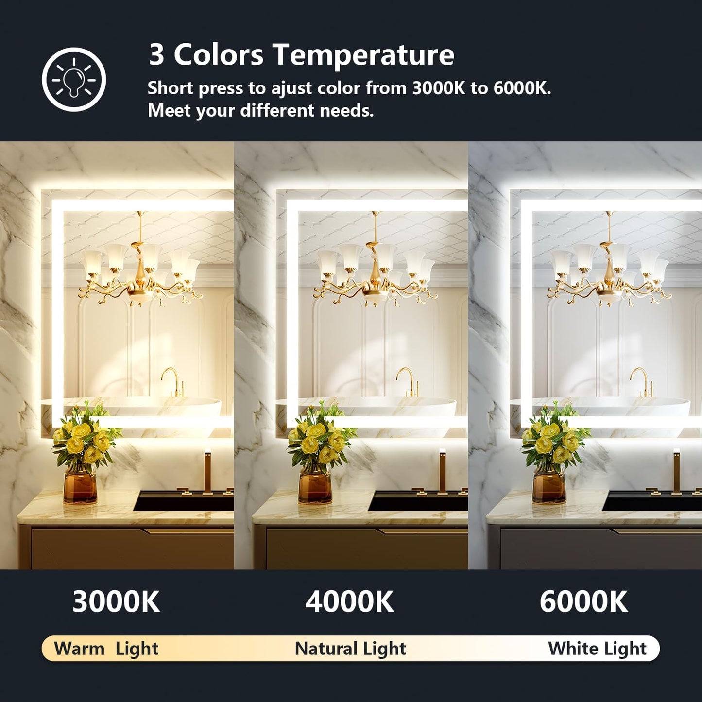 40x30 Inch LED Bathroom Mirror with Lights Front and Backlit Lighted Vanity Mirror for Bathroom Wall with 3 Colors Dimmable Anti-Fog Memory Shatter-Proof IP54 Waterproof Horizontal/Vertical