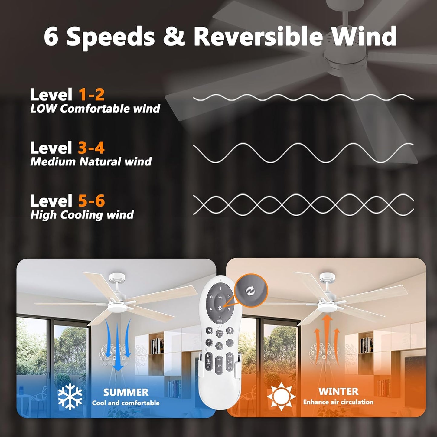 60” Smart Ceiling Fan with Lights Remote,Control via Alexa Google Voice App Wifi,Silent DC Motor,Dimmable,Outdoor Indoor Modern Ceiling Fans for Large Bedroom Patio Porch,White and Wood