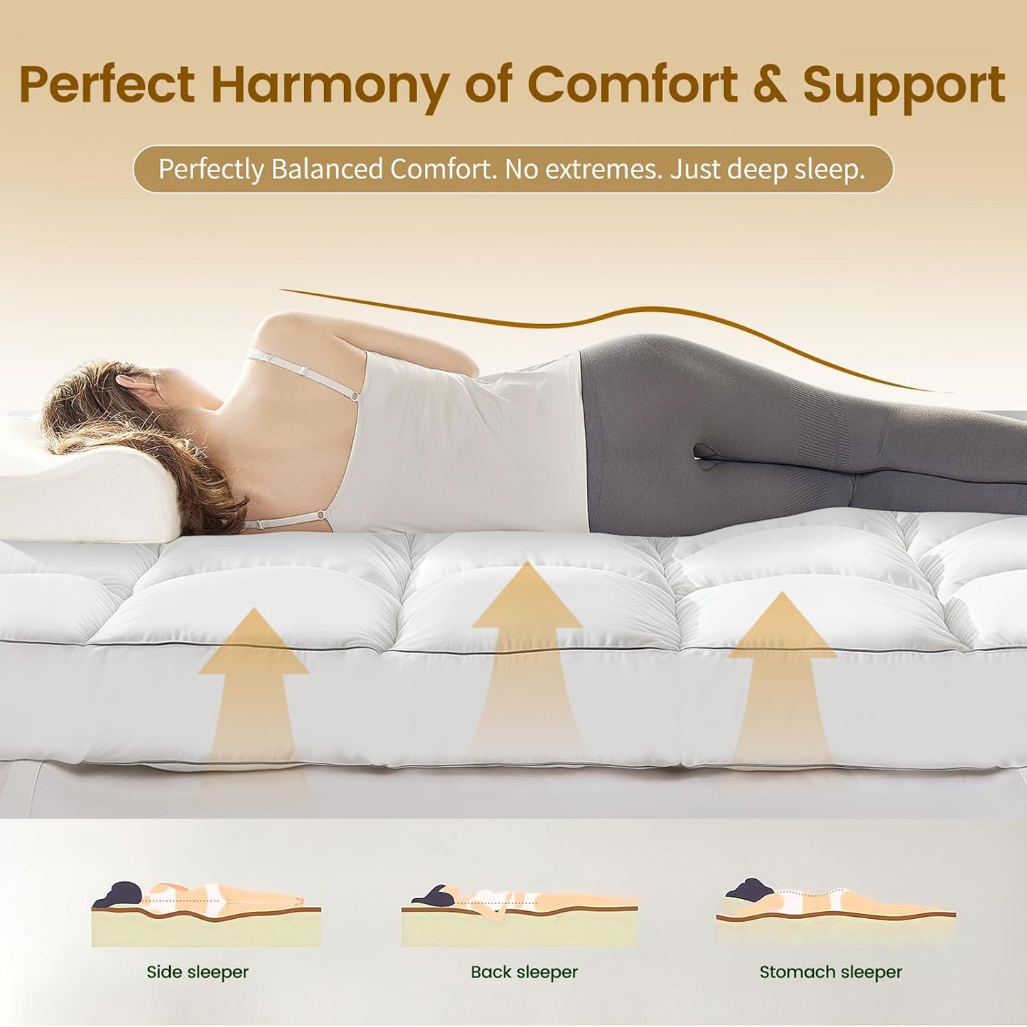 Decroom 5 Inch Memory Foam Mattress Topper Full Size, Filled with Breathable Memory Foam Pillow Topper, Soft Fluffy Supportive Bed Mattress Pad for Back Pain Relief, 75x54x5 Inch