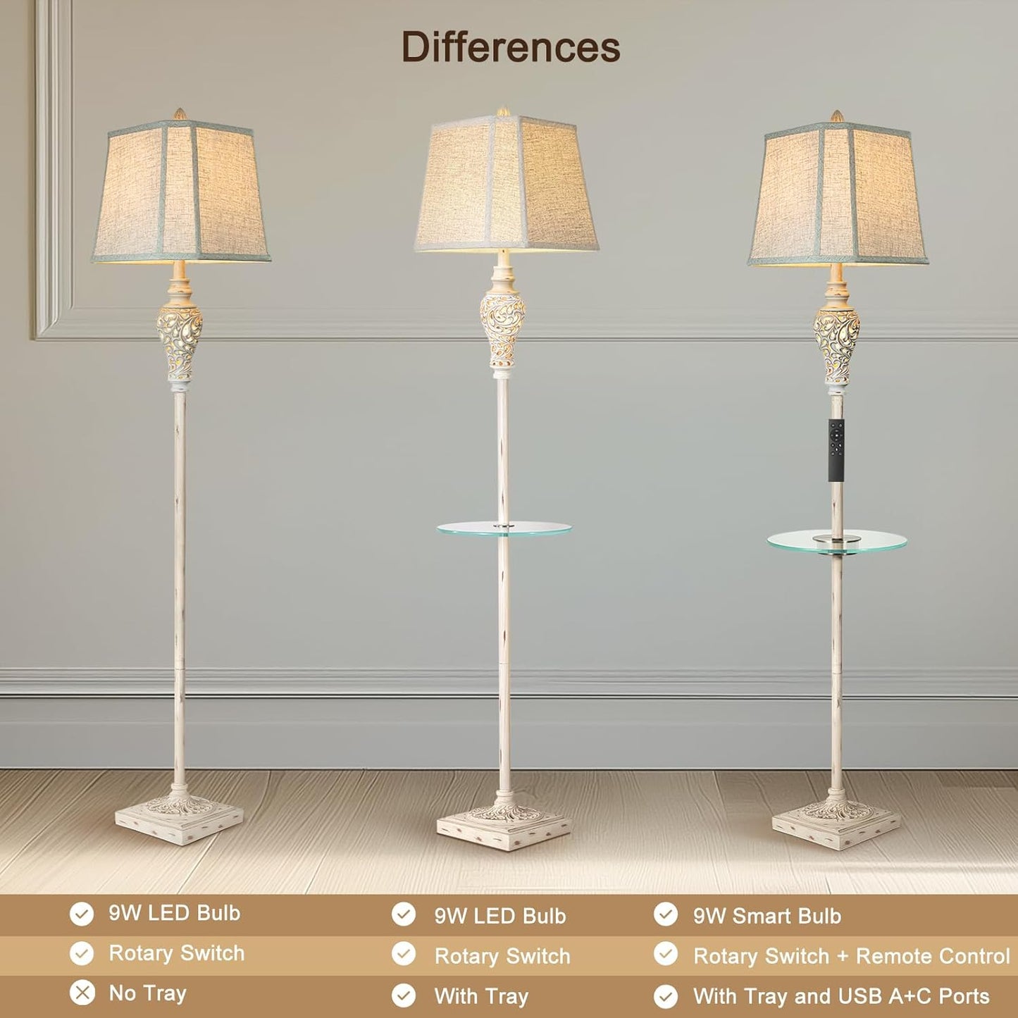 Vintage Floor Lamp with Nightlight and Glass Tray, Farmhouse Standing Lamp with White Washed Finish and Linen Shade, 65" Rustic Tall Lamp Decor for Living Room, Bedroom, Office, House (Bulb Included)