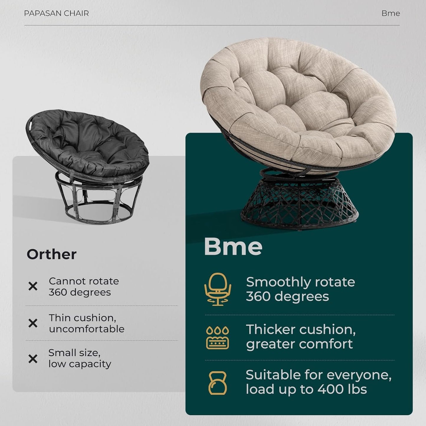 Bme 40" Ergonomic Wicker Papasan Chair