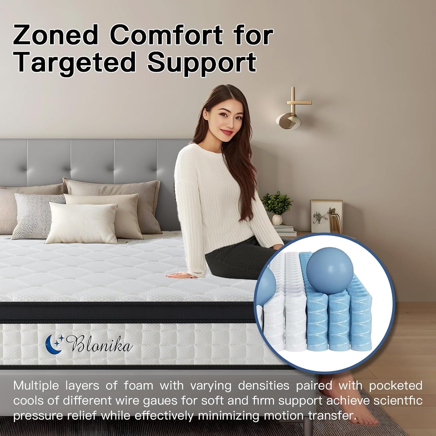 Full Size Mattress, 10 Inch Full Mattress in a Box, Medium Firm, Memory Foam with Individual Pocket Spring for Pressure Relief & Motion Isolation, Strong Edge Support