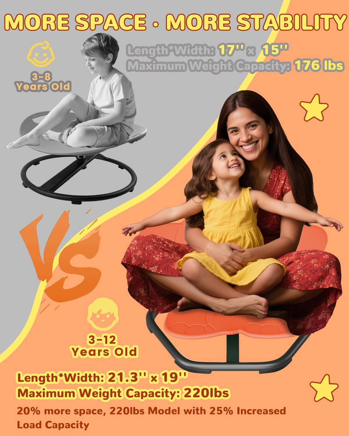 21" L × 19" W Spinning Chair for Autistic Kids, Sensory Toys for Kids with Autism, Sit and Spin, Toddlers & ADHD Children, Sensory Products Swivel Chair, Orange