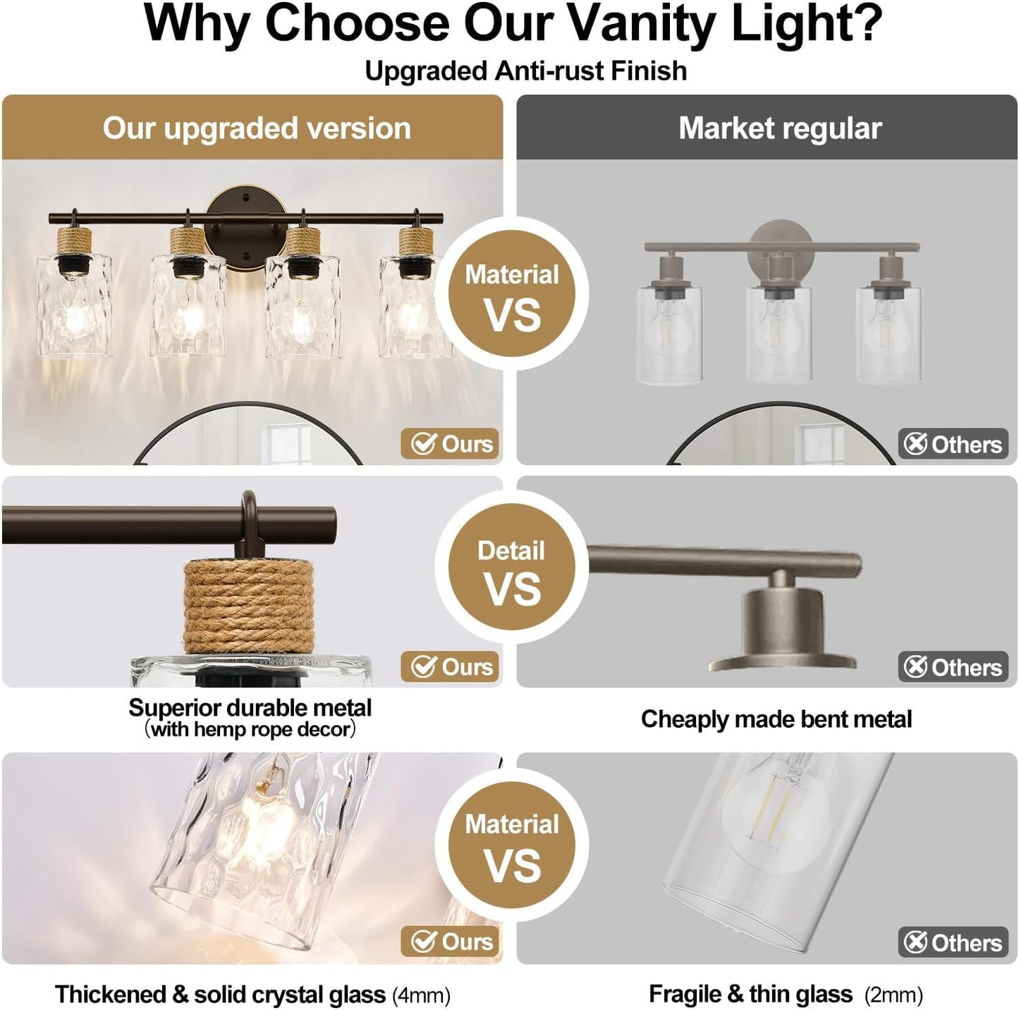 2025 Upgrade Bathroom Light Fixtures, 4-Light Coastal Vanity Lights with Crystal Glass Shade, Oil-Rubbed Bronze Bathroom Wall Lamp for Mirror Kitchen Hallway Cabinet