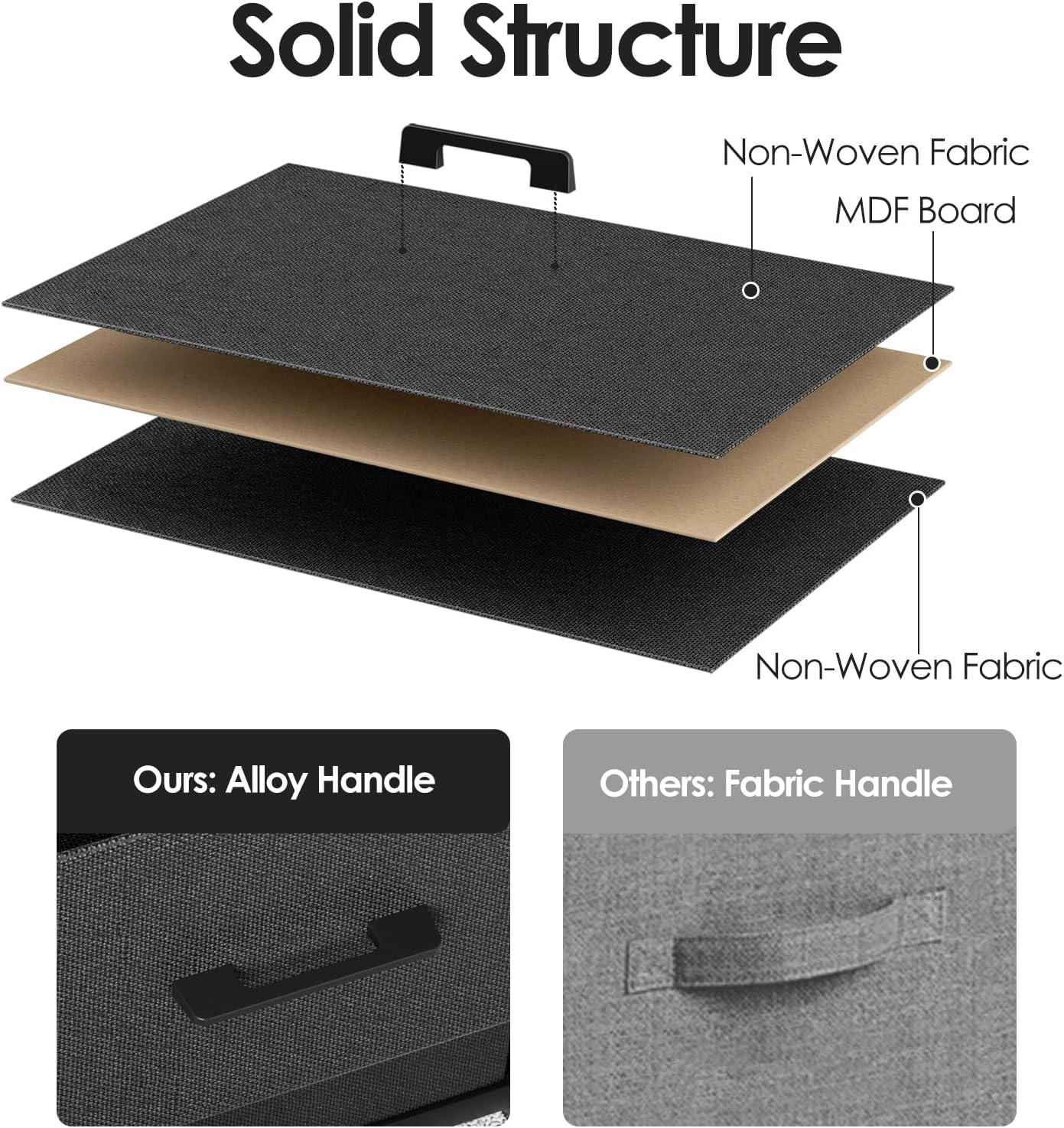 Nightstand with 3 Drawers for Bedroom, Storage Dresser with Fabric Drawers and Metal Frame for Closet, Living Room, Bedside Table with Wood Top, Easy Pull Handle, Black