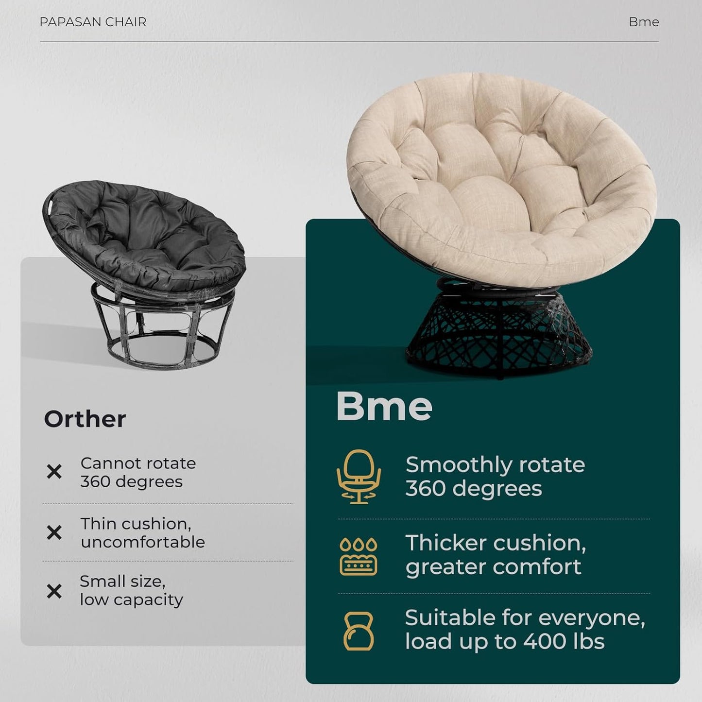 Bme 40" Ergonomic Wicker Papasan Chair