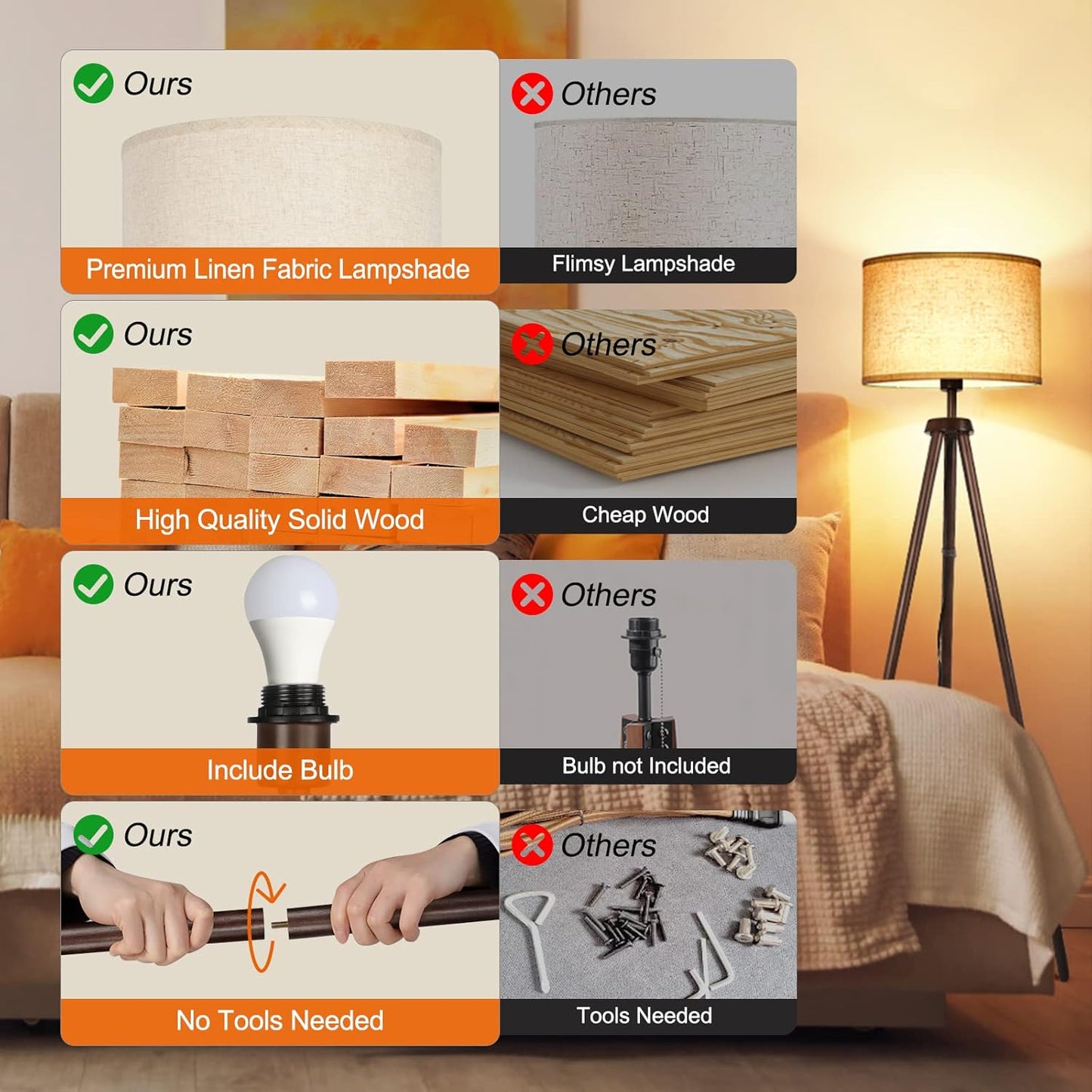 OUTON Wood Tripod Floor Lamp, Mid Century LED Dimmable Floor Lamp with Remote Control, 4 Color Temperature, Sturdy Tall Standing Lamp with Beige Linen Texture Shade for Living Room, Bedroom, Office