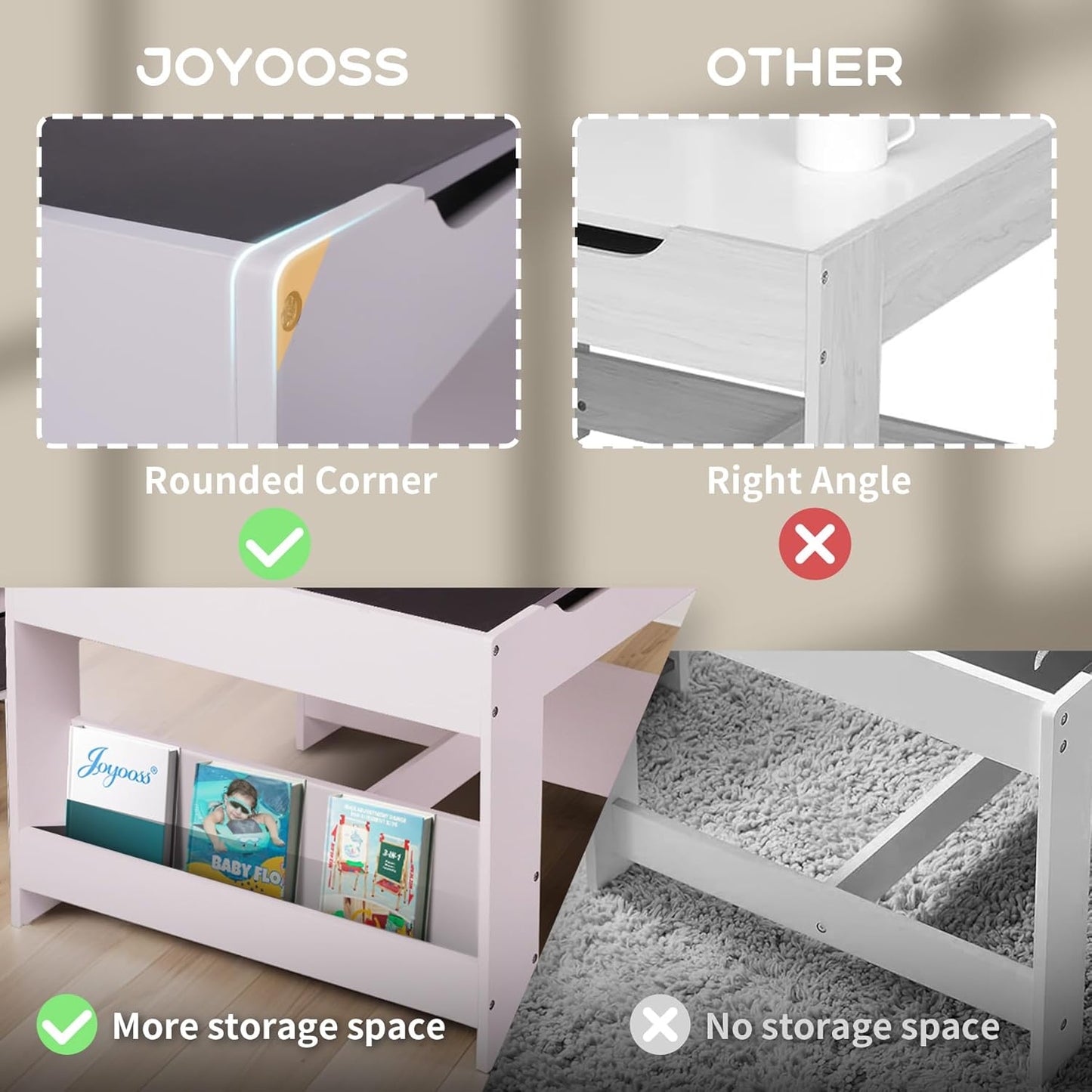 Joyooss Kids Table and Chair Set,4 in 1 Wooden Kids Table and Chairs Ages 3-7,Toddler Table with Storage Kid Desk and Chair Set for Toddlers 2 in 1 Tabletop