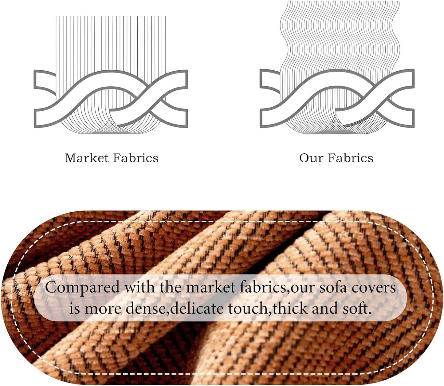 STACYPIK Soft Chenille Orange Sofa Covers, Herringbone Jacquard Pet Protector for 3 Cushion Couch, Loveseat Couch Cover for Sectional, Pumpkin Non-Slip Sofa Slipcover, Multi-Use Throw Blanket-71X134IN