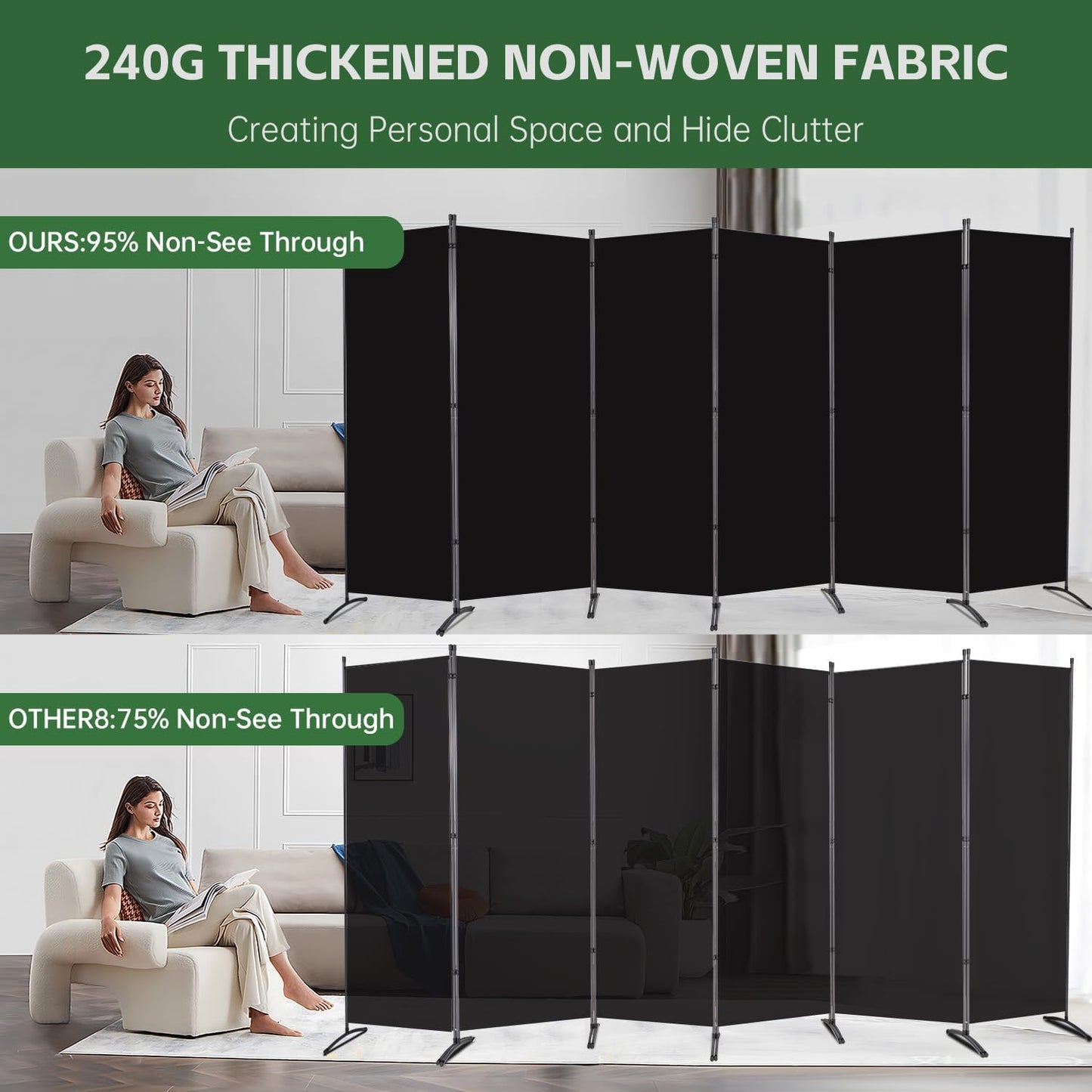 YASRKML Room Divider Folding Privacy Screens, Portable Room Divider Panel 6 Panel Partition Room Dividers Screen, Freestanding Room Partitions and Dividers Fabric Dividers for Room Separation, Black