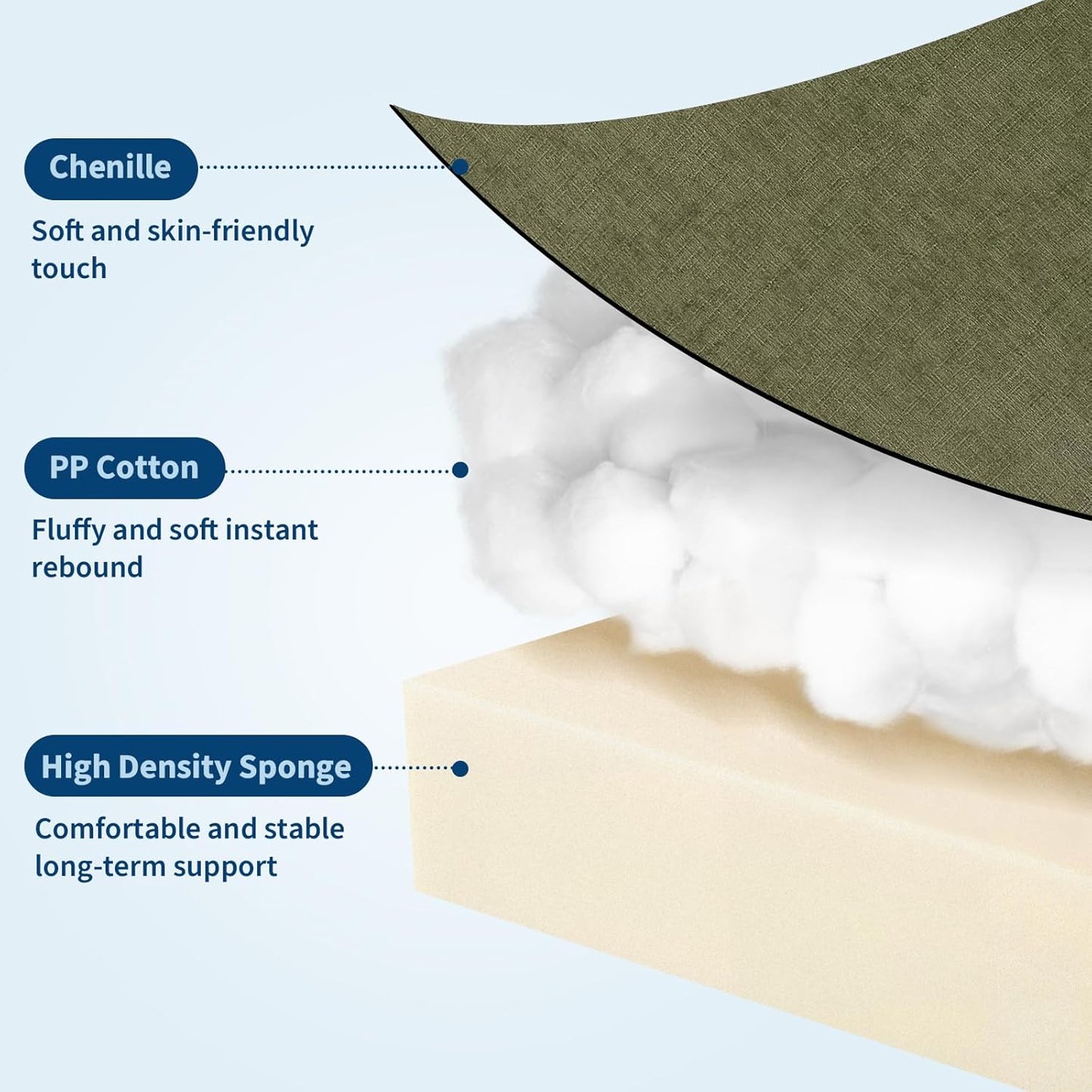 Rocking Recliner Chair with Vibration Massage & Heat, 360° Swivel Oversized Rocker Recliner with Side Pocket for Living Room, Bedroom & Nursery