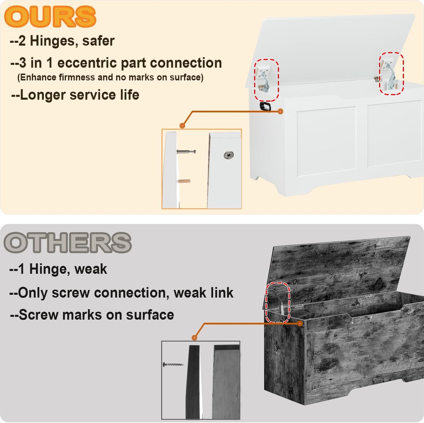 31.5" Storage Chest, Wooden Storage Bench, Lift Top Toy Chest with 2 Safety Hinges, Large Toy Box, Entryway Shoes Bench for Living Room, Bedroom, White