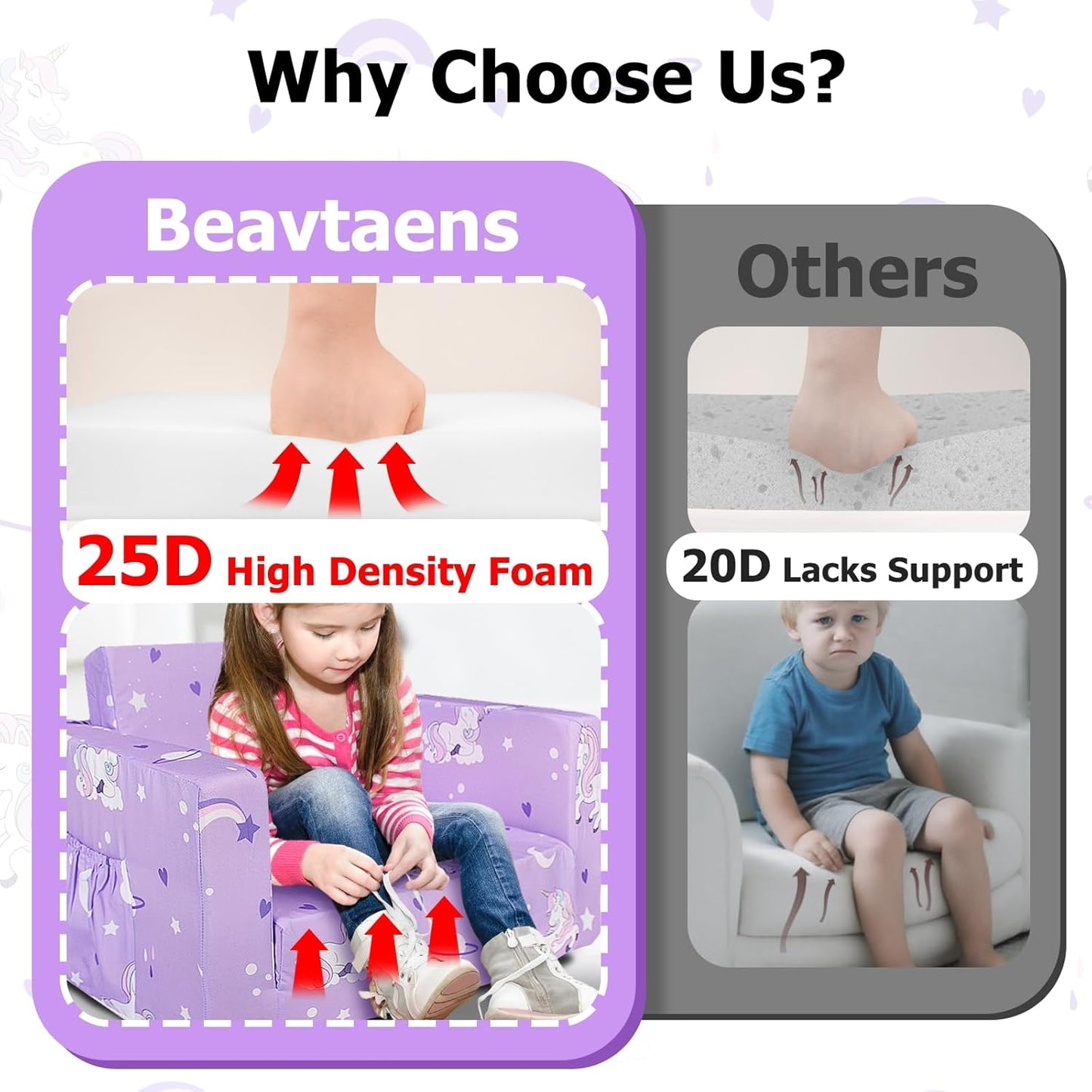 Kids Couch, 2-in-1 Kids Fold Out Sofa, Convertible Toddler Couch to Lounger for Girls and Boys, Soft Toddler Chairs Comfy 1-3 Years Old(New Unicorn)