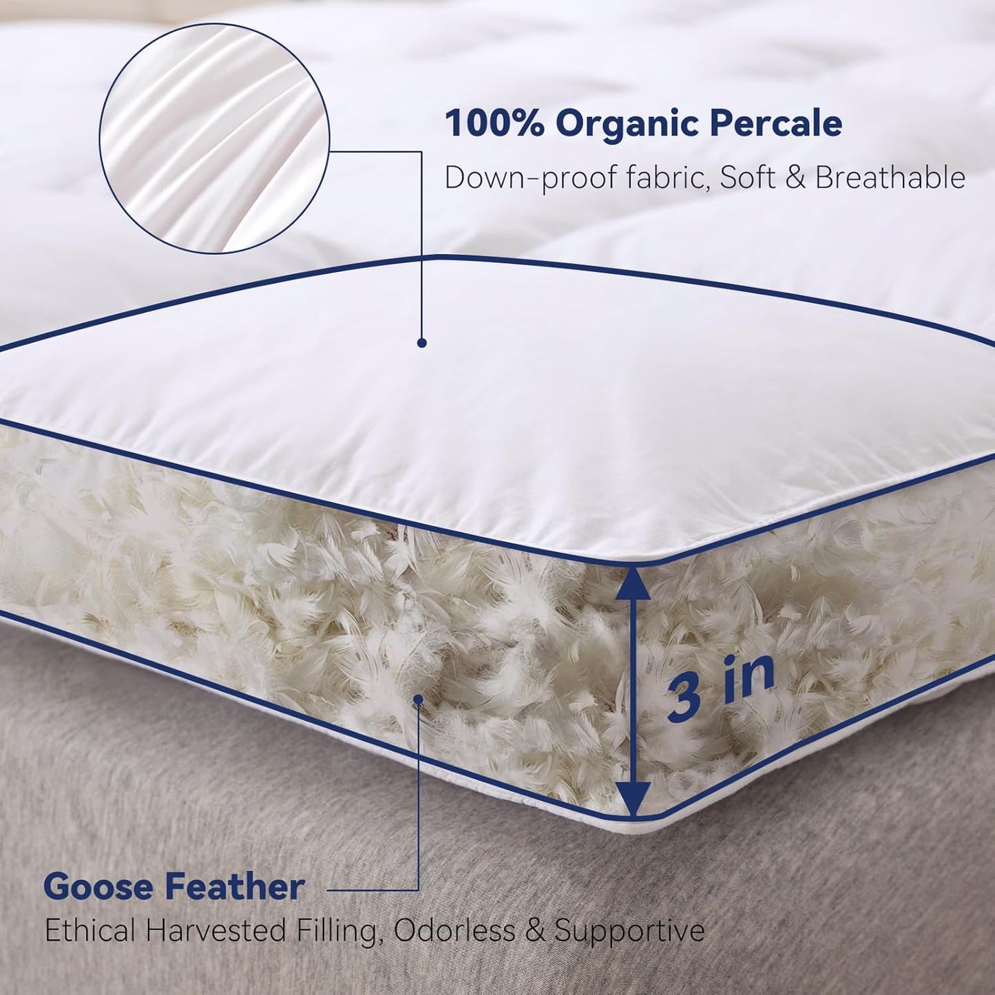 3 Inch White Goose Feather Mattress Topper,Twin Feather Bed Topper,Mattress Cover with Straps,Ultra Soft Pillowtop,100% Organic Cotton Fabric(39”x75”)