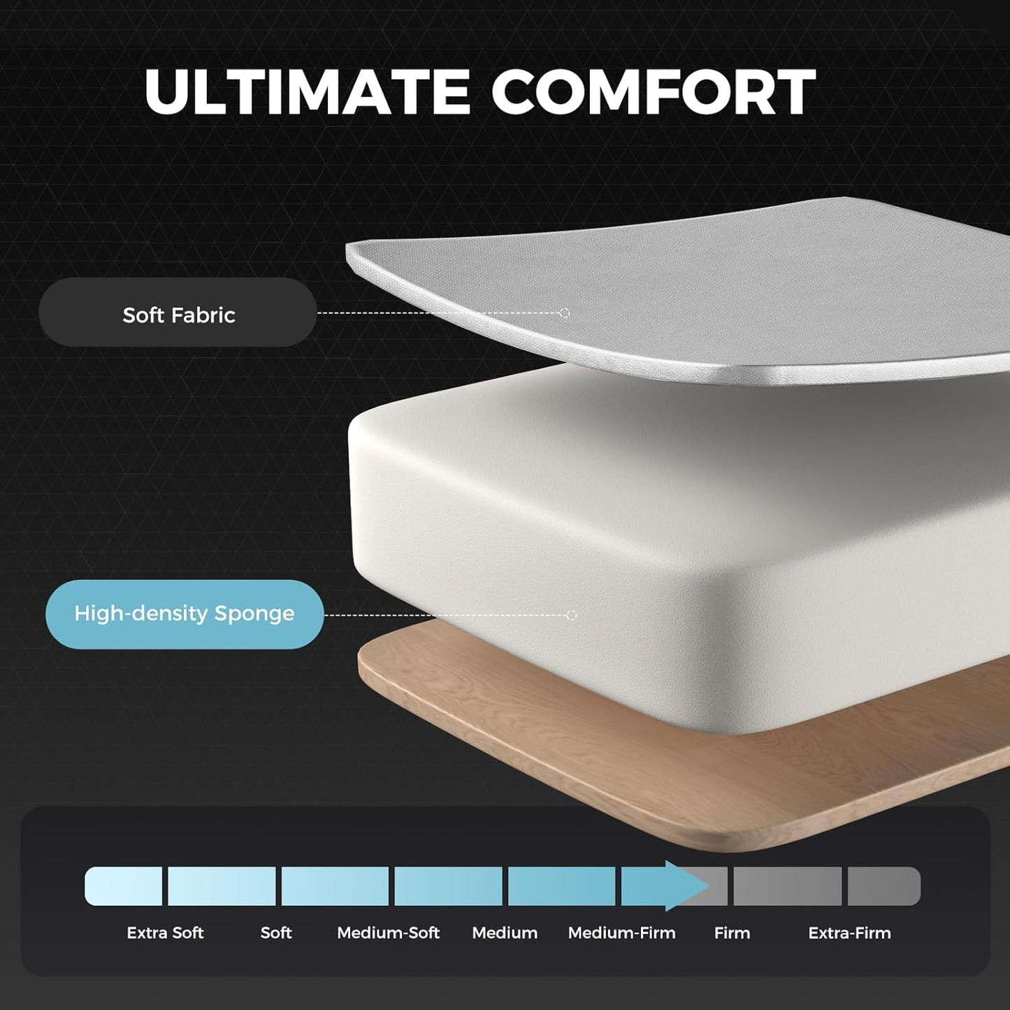 GTPLAYER Gaming Chair with Footrest, Computer Chair with and Lumbar Support, Height Adjustable Game Chair with 360°-Swivel Seat and Headrest and for Office or Gaming (All Light Gray-Fabric)