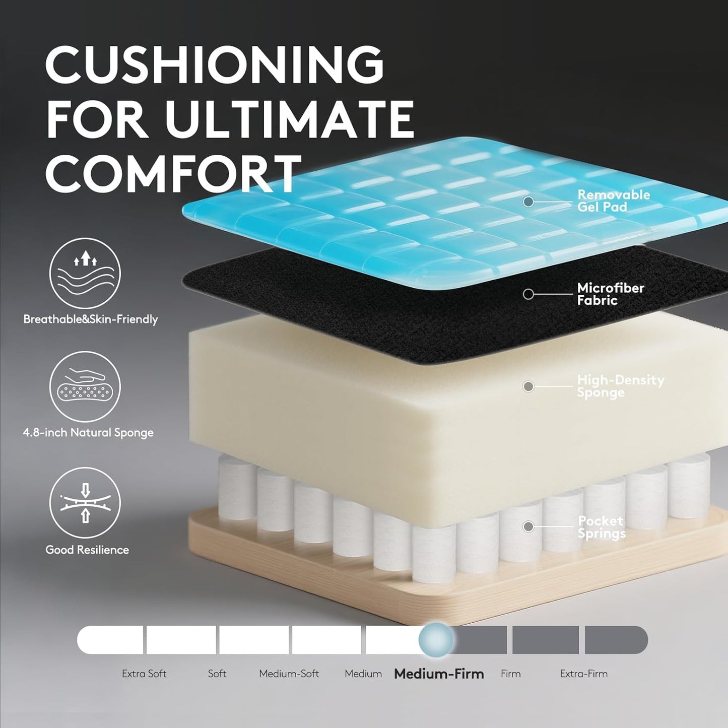 Gaming Chair Breathable Fabric,Computer Office Chair with Footrest,Massage Lumbar Support and Gel Pad,Ergonomic Reclining Gamer Chair with Adjustable Armrests and Spring Cushion Black Grey