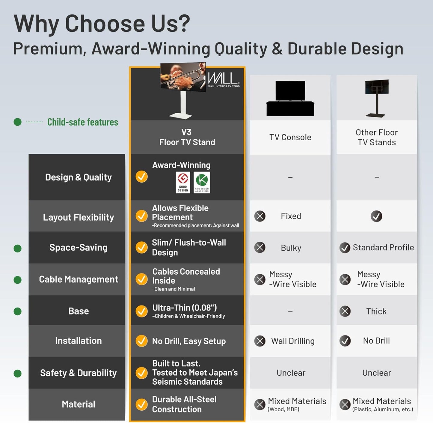 WALL V3 Low Type | Sleek Japanese 32-80 Inch Universal Side TV Stand Adjustable Mount, No Drill | White Oak