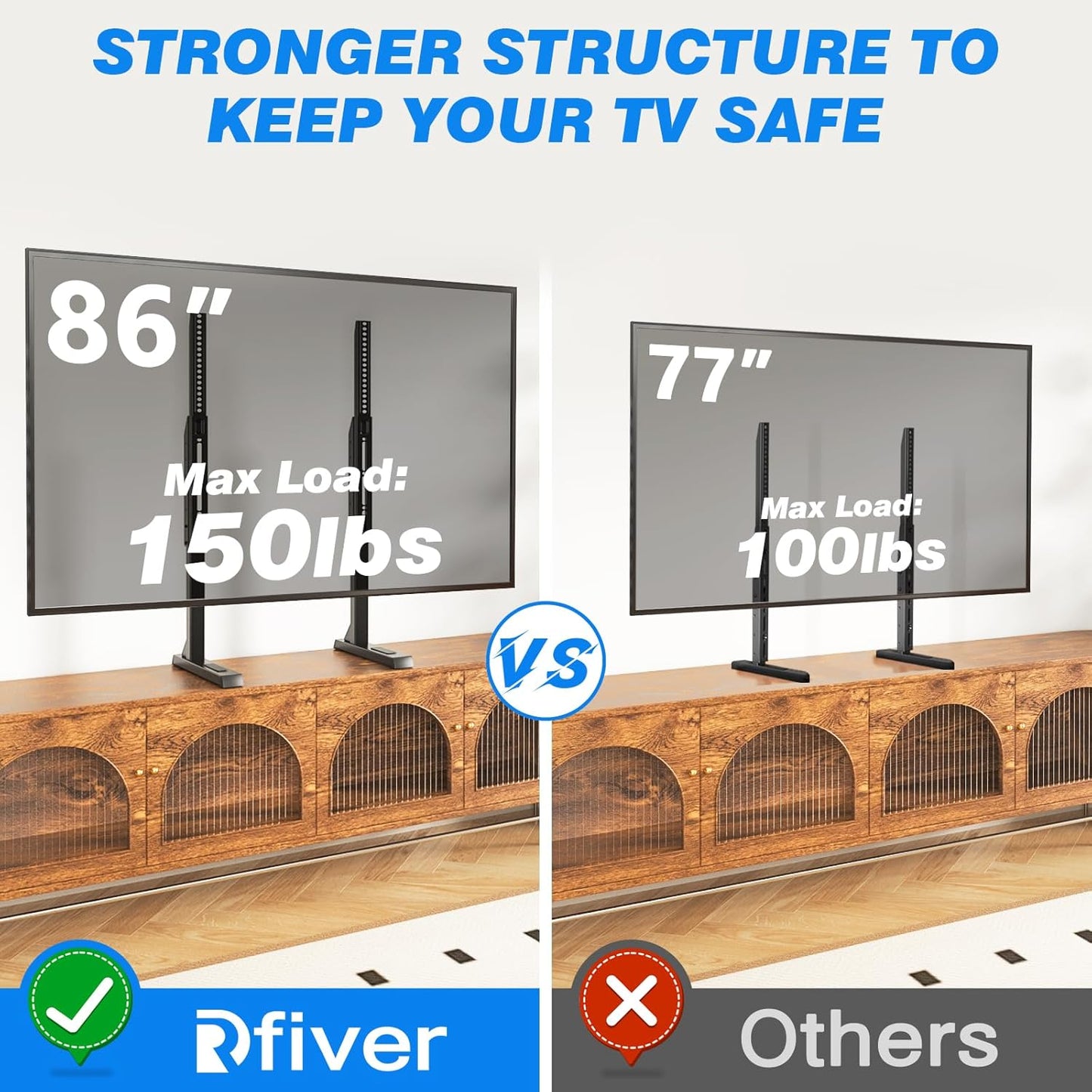 Rfiver Table Top TV Stand with Height Adjustable TV Legs, TV Stands Base with Cable Management for Most 37 to 86 Inch Flat or Curved TVs, Steel TV Feet Holds up to 150 lbs, Max VESA 800x600mm, Black