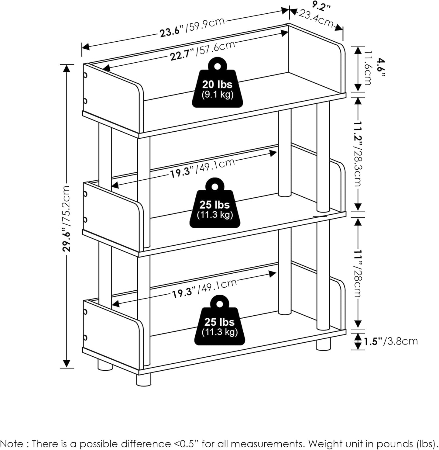 Furinno Turn-N-Tube 3-Tier Multipurposes Display Rack, Open Shelf Rack/Storage with Back & Side Panel, White/White