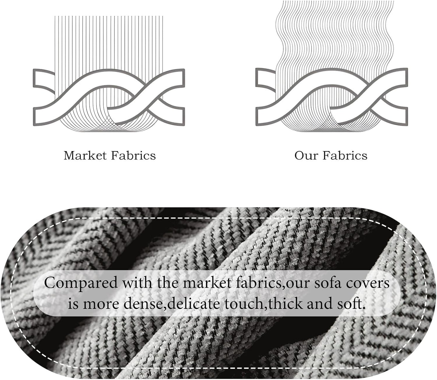 STACYPIK Soft Dark Gray Couch Cover for Pets, Herringbone Jacquard Sofa Covers for 3 Cushion Couch,Skin-Friendly Washable Sofa Covers for Loveseat, Non Slip Sectional Sofa Blanket Cover-91X150IN