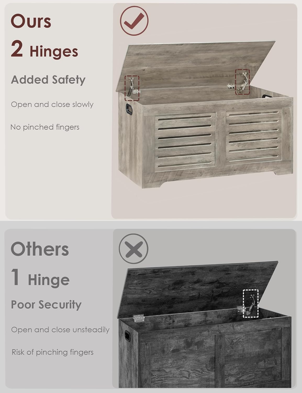 DINZI LVJ Storage Chest, 39.4”Wooden Toy Box with 2 Safety Hinges, Retro Entryway Shoe Storage Bench with Flip-Top, Sturdy Large Storage Trunk for Living Room, Bedroom, Easy Assembly, Gray Wash