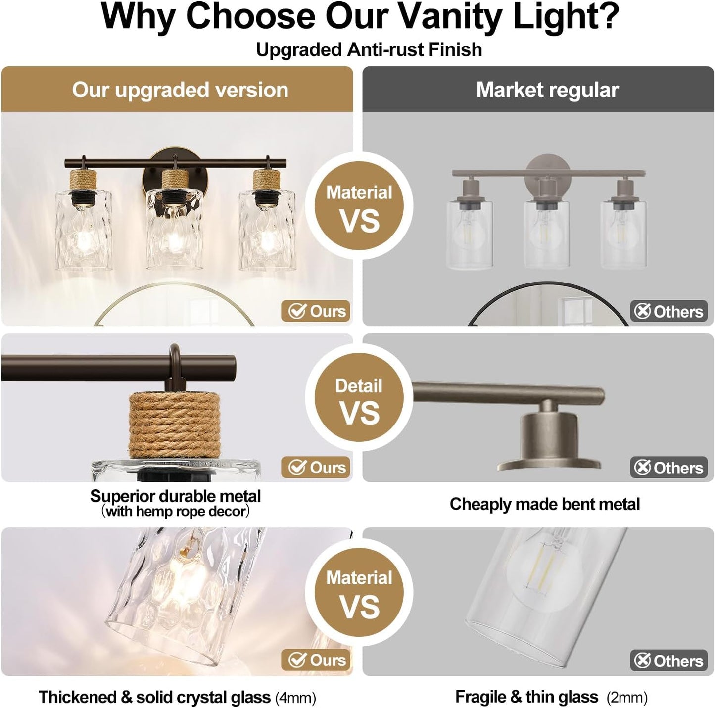 2025 Upgrade Bathroom Light Fixtures, 3-Light Coastal Vanity Lights with Crystal Glass Shade, Oil-Rubbed Bronze Bathroom Wall Lamp for Mirror Kitchen Hallway Cabinet