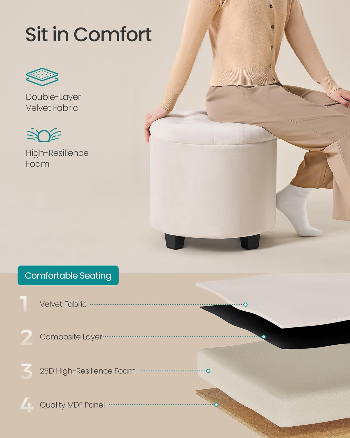 SONGMICS Round Ottoman, Ottoman with Storage, 17.7 x 17.7 x 17.5 Inches, Foot Rest with Legs, Velvet, Load up to 330 lb, for Living Room, Bedroom, Cream White ULOM012W01