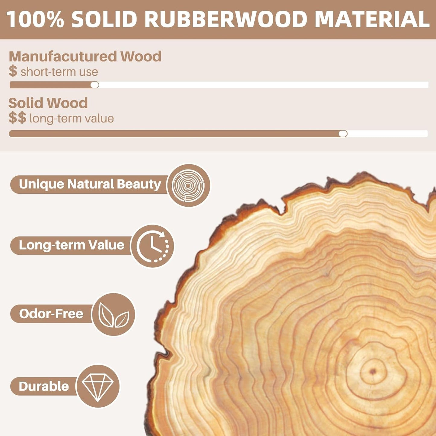 Uniclinens Wooden Small Round End Table, Narrow/Little Coffee/Sofa/Couch SideTable for Living Room Bedroom, Solid Wood Bedside Nightstand, Gray