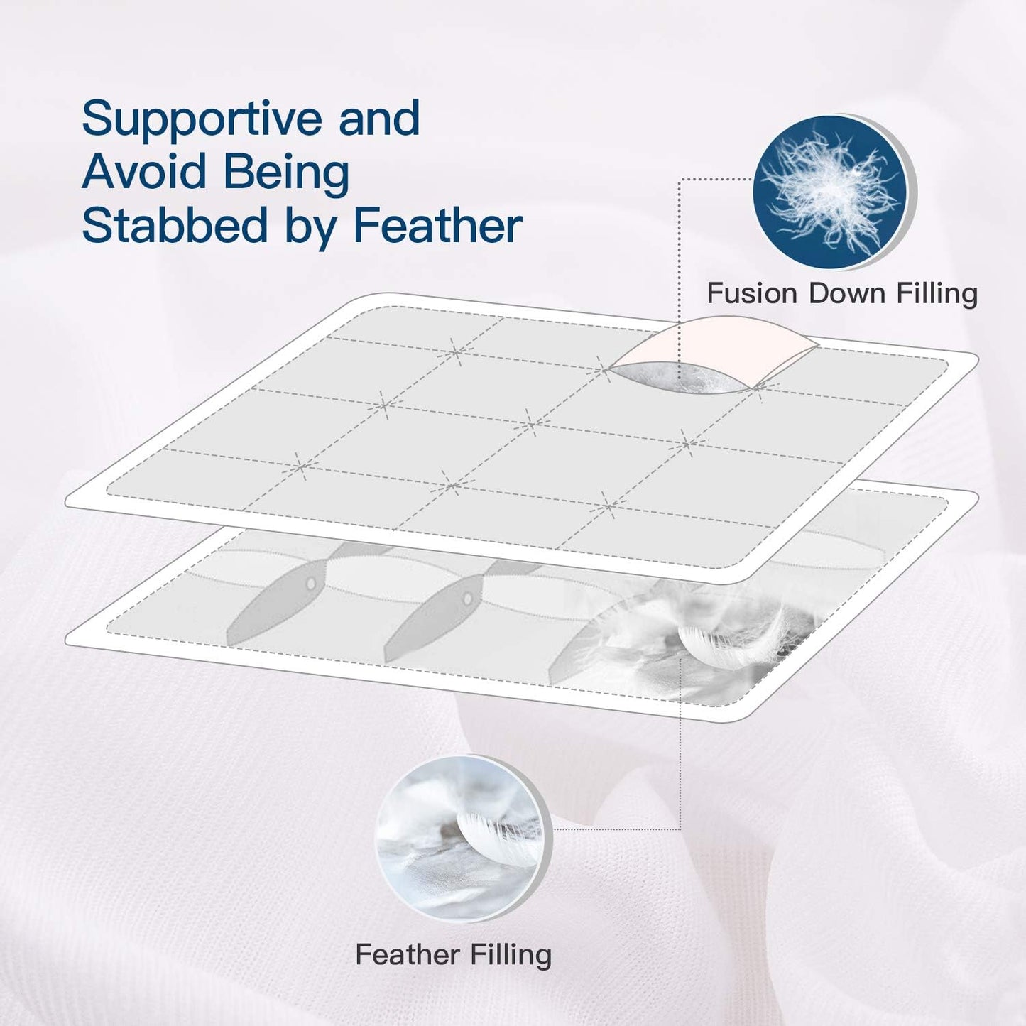 ELEMUSE Twin Size Extra Thick Fusion Goose Down Feather Filled Mattress Topper, Plush Fluffy Double Layer Pillowtop Mattress Pad Cover, Soft Featherbed with 8-21 Inch Deep Pocket