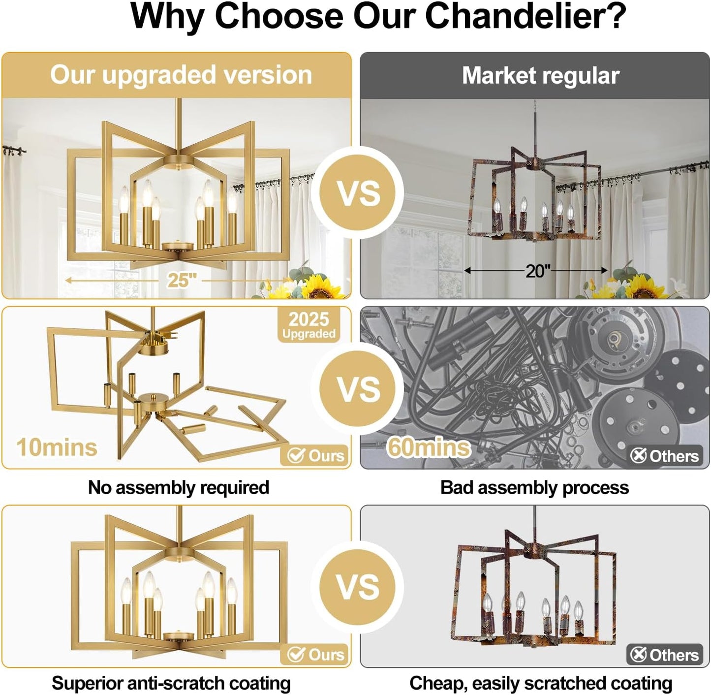 25" Modern Gold Chandelier for Dining Room (6-Light, 25-Inch), Geometric Gold Dining Room Light Fixture Over Table, Industrial Metal Hanging Pendant Lights for Kitchen Island, Entryway, Foyer